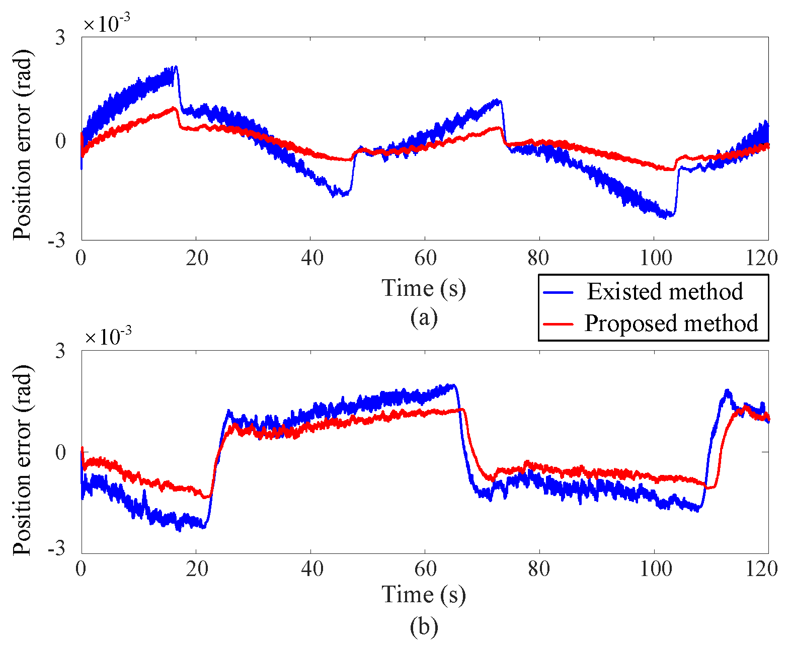 Sensors 25 00314 g004