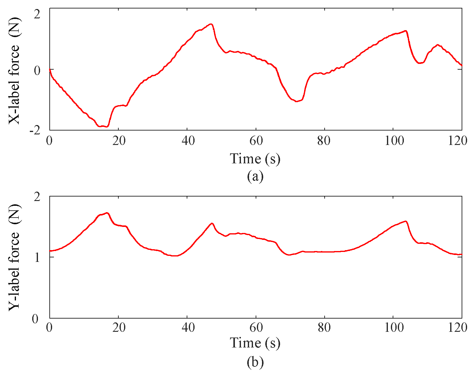 Sensors 25 00314 g007