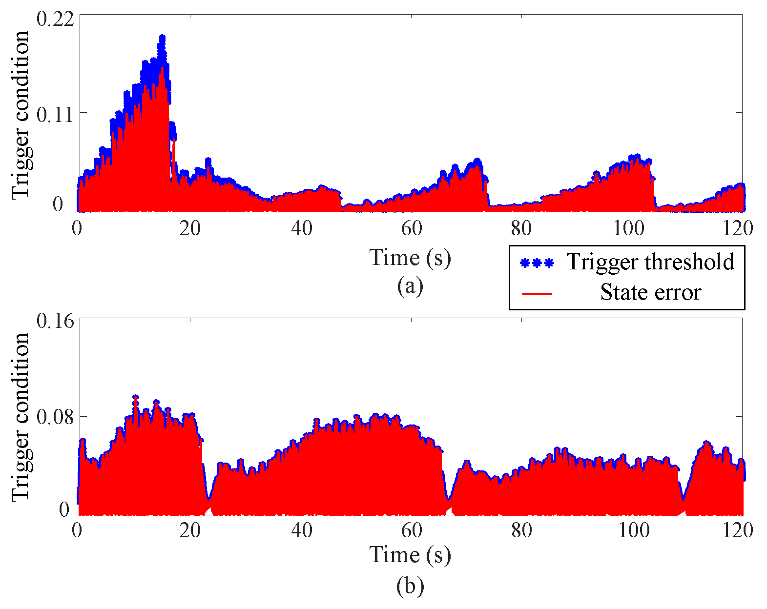 Sensors 25 00314 g008