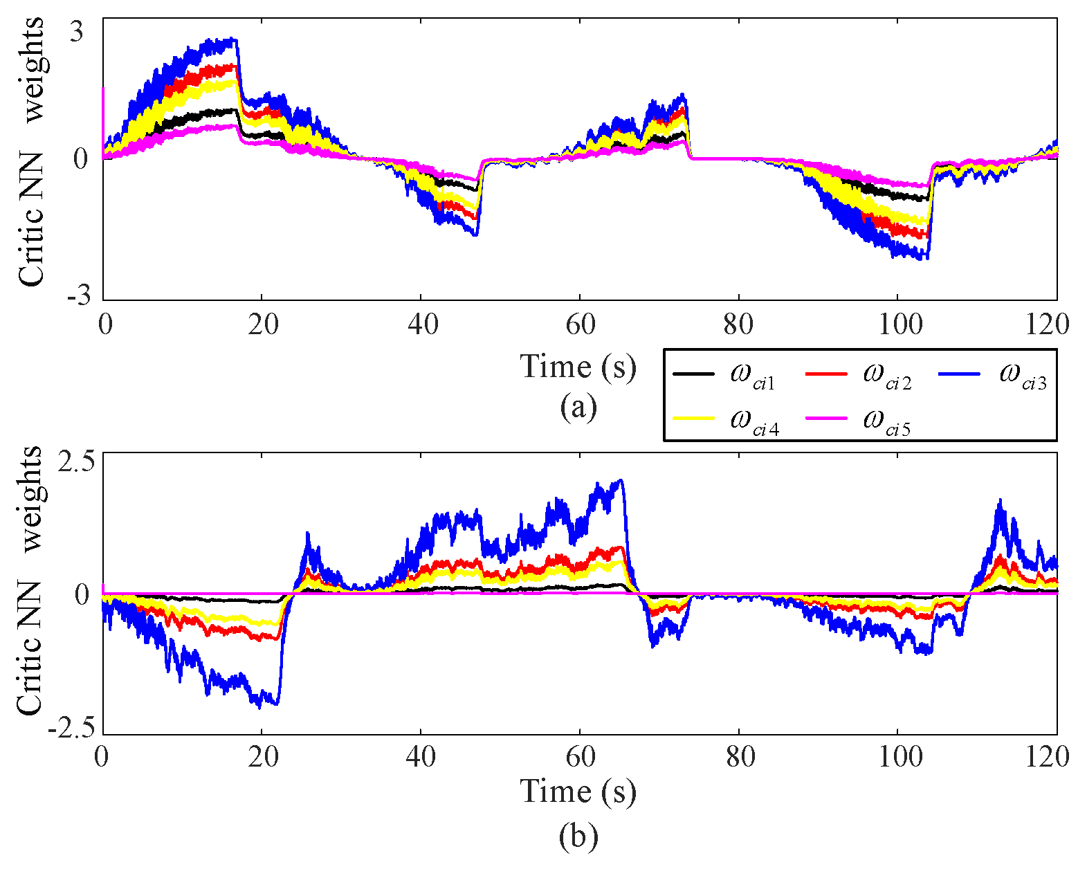 Sensors 25 00314 g010