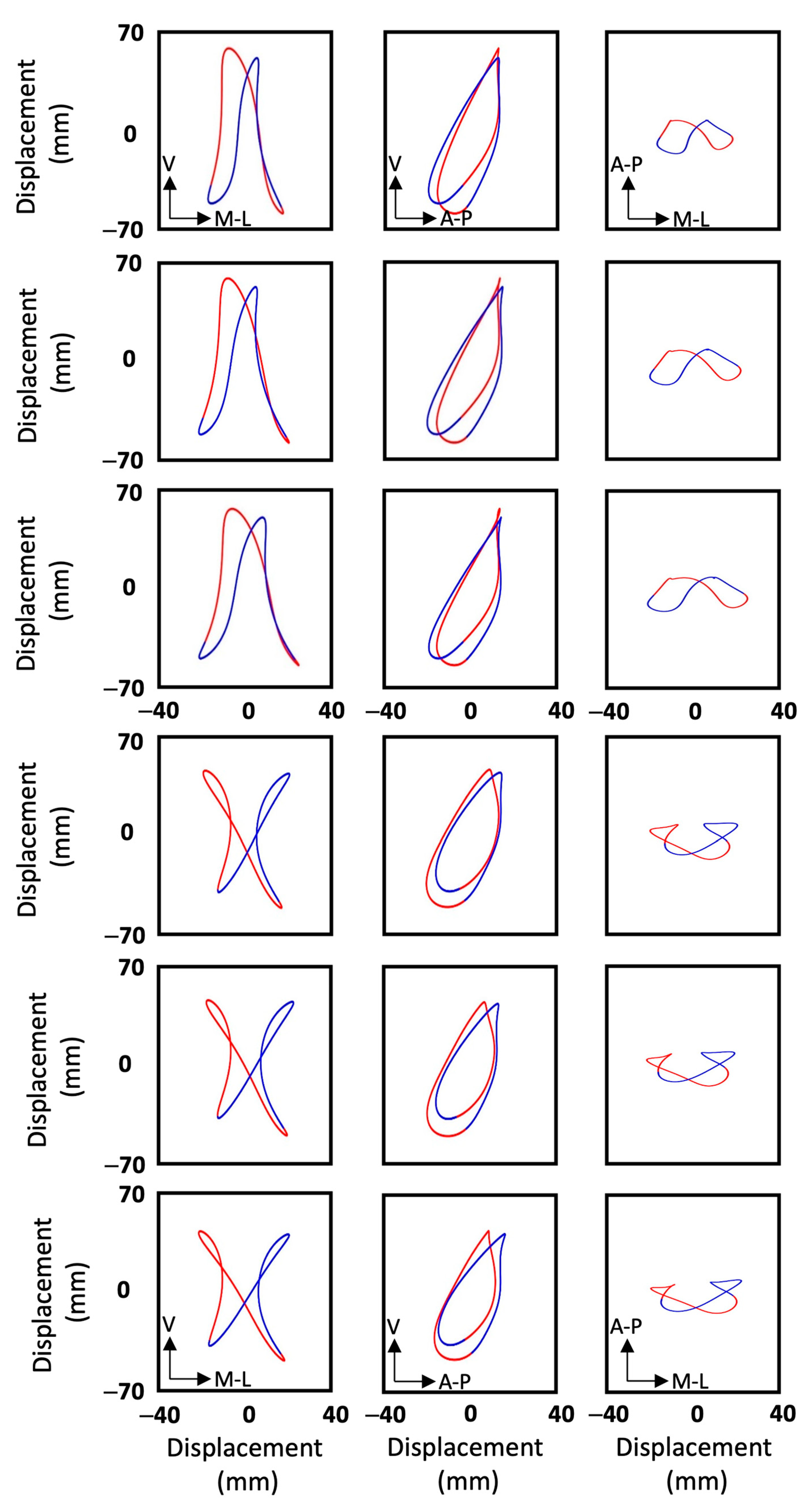 Sensors 25 00315 g004