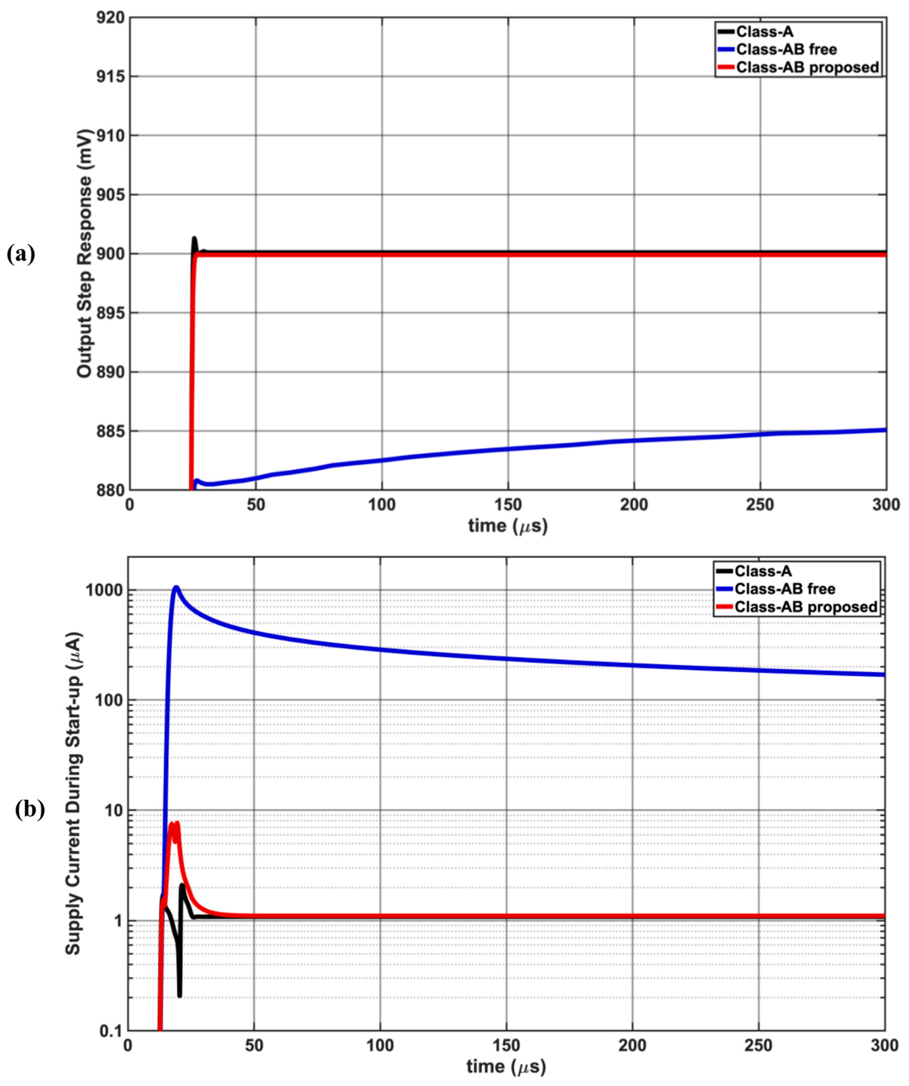 Sensors 25 00316 g008