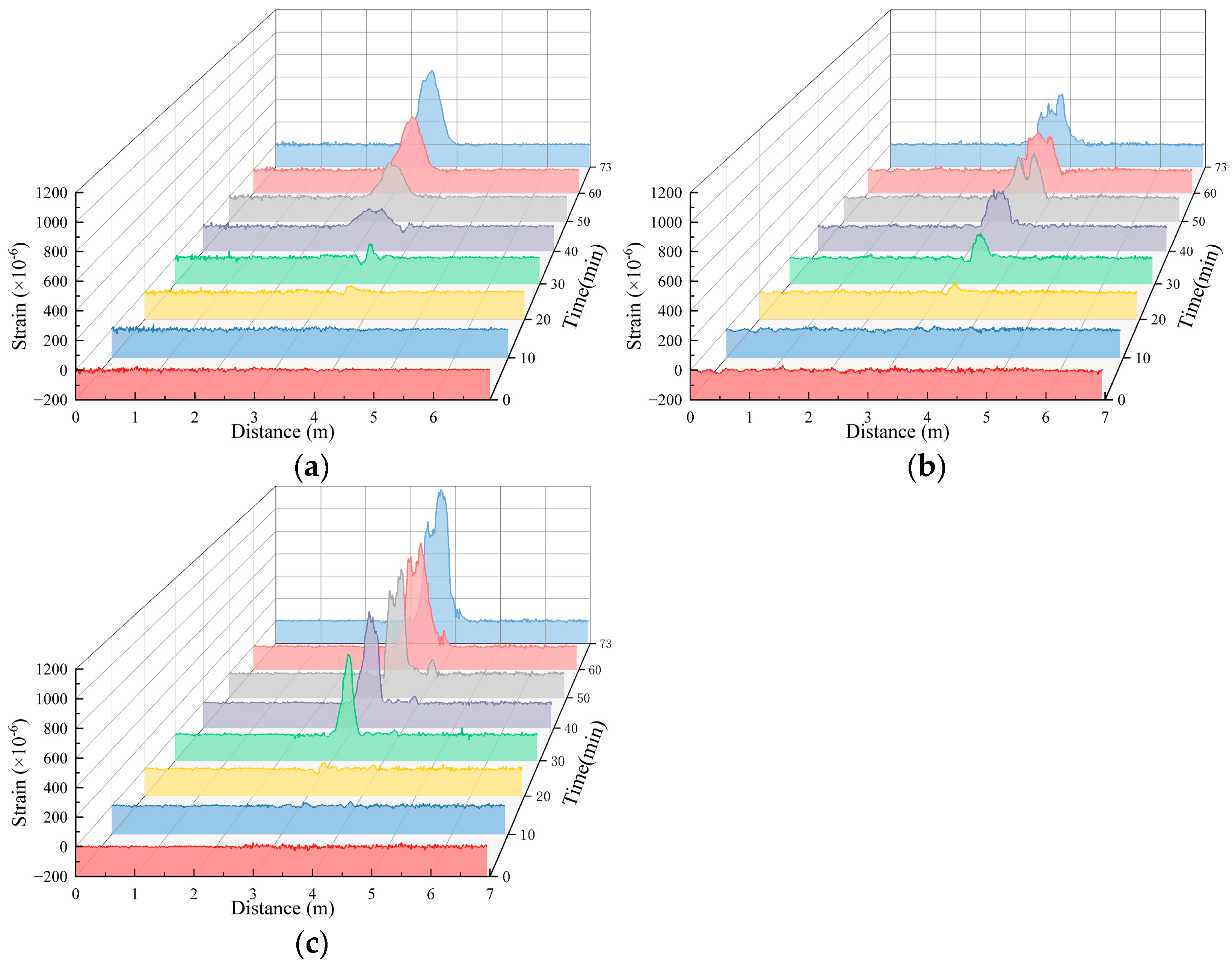 Sensors 25 00320 g016