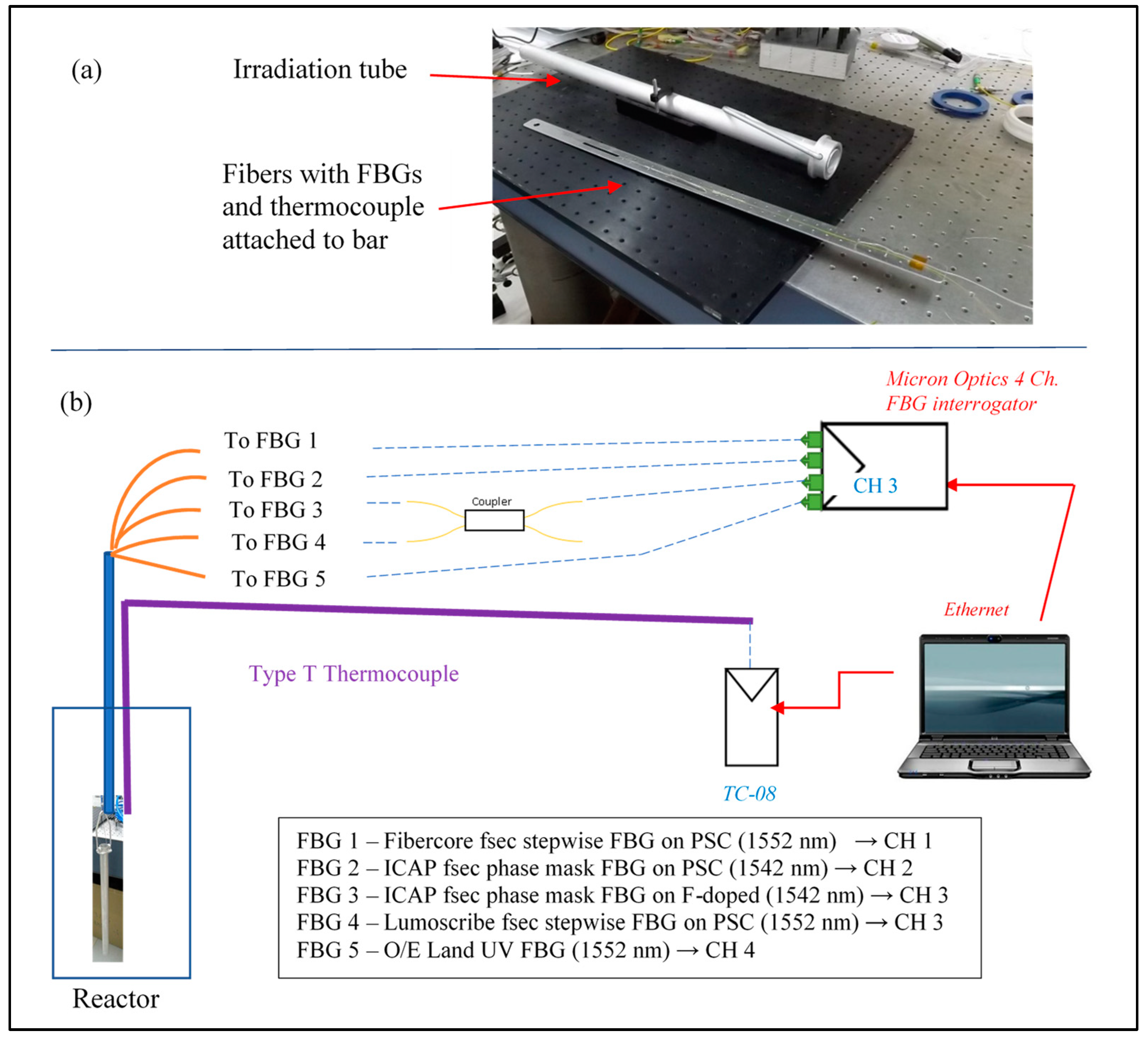 Sensors 25 00323 g003