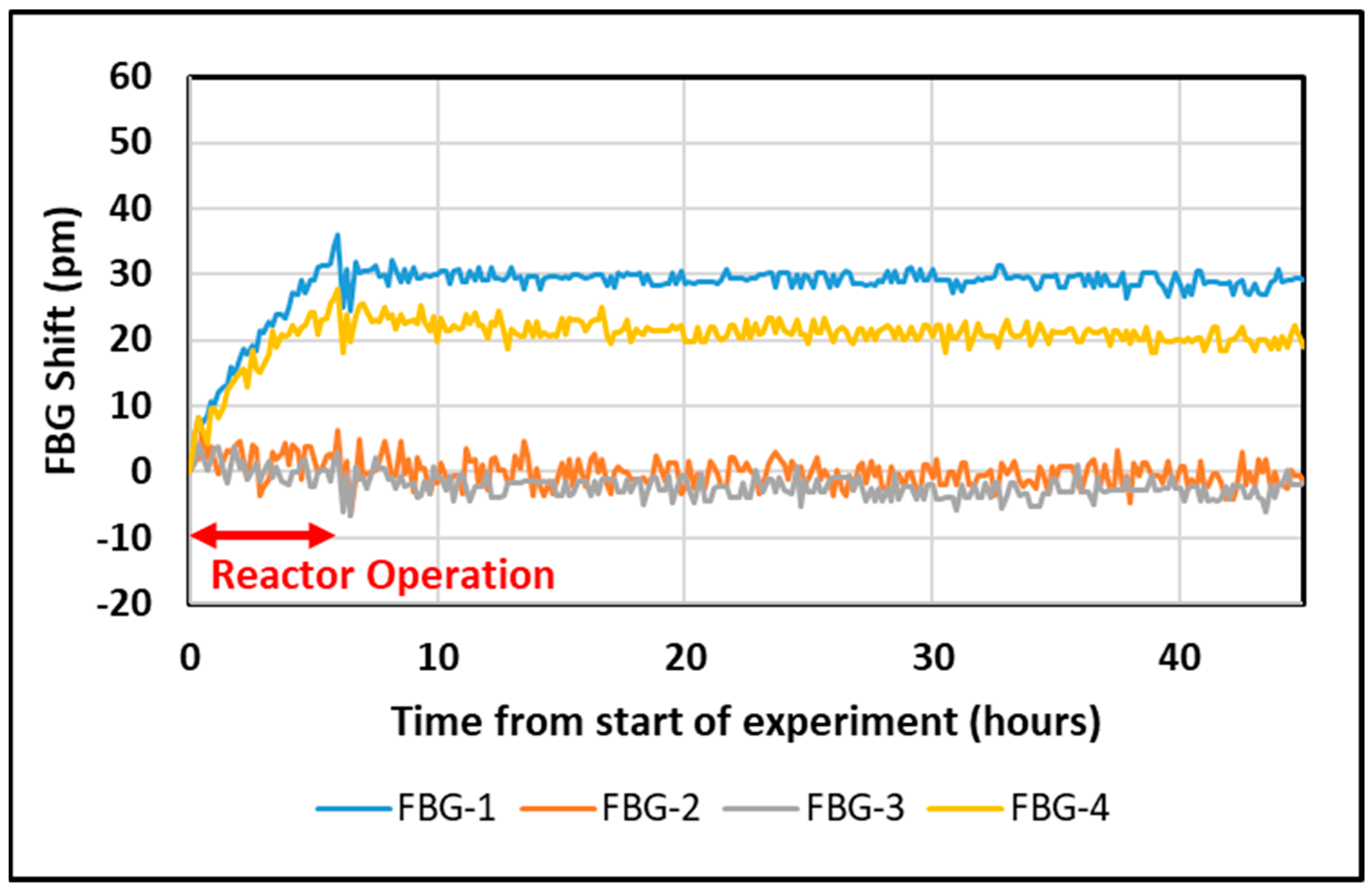 Sensors 25 00323 g004