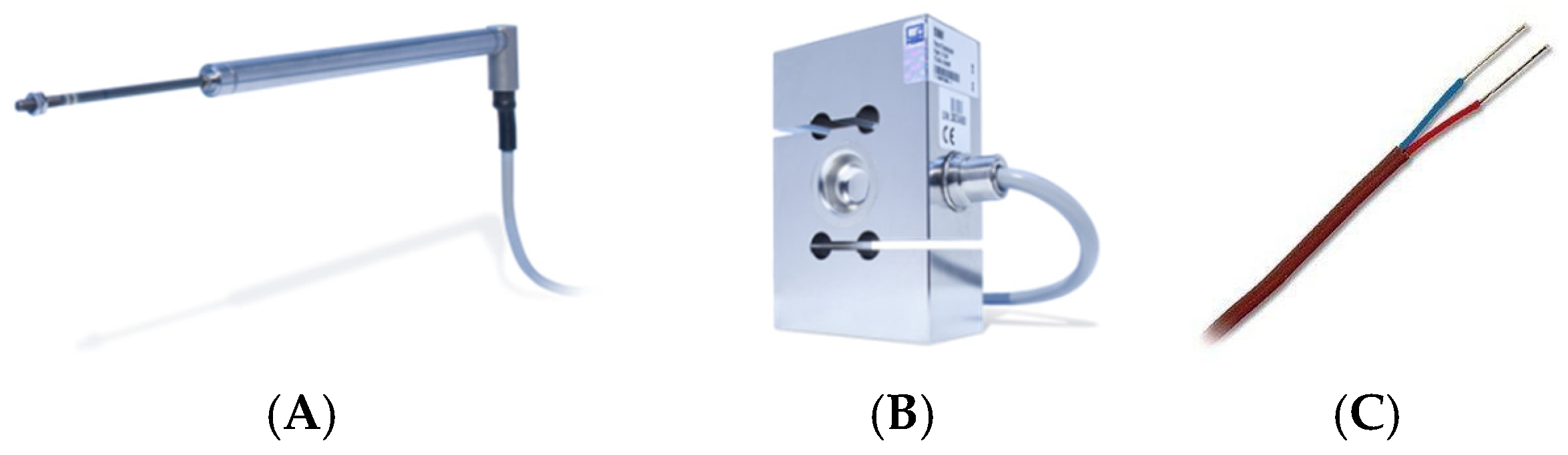 Sensors 25 00324 g004
