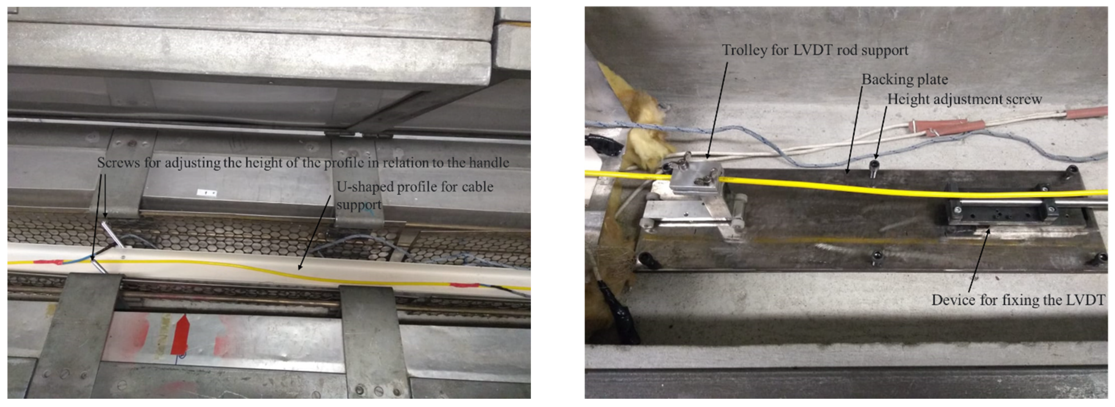 Sensors 25 00324 g006