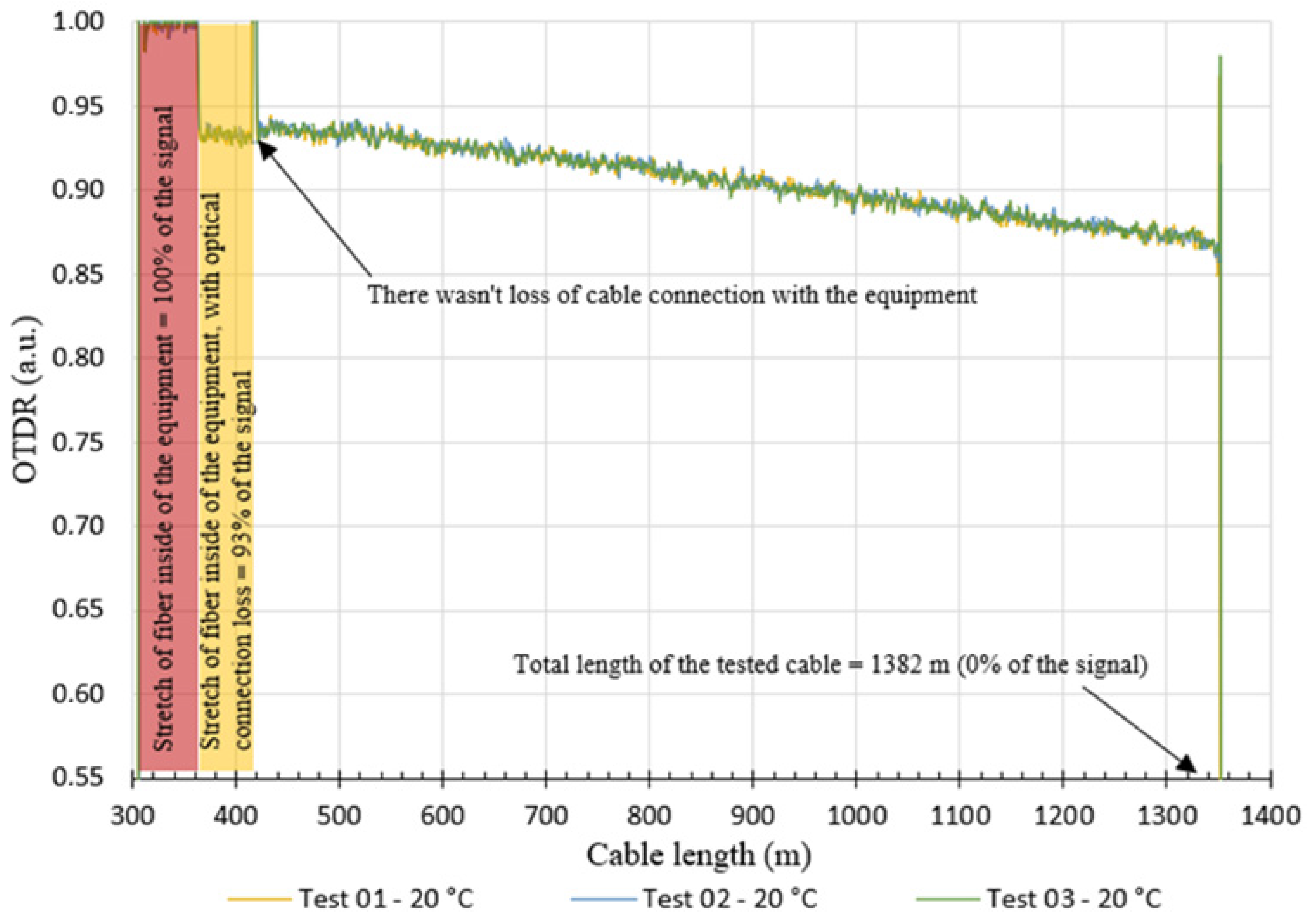 Sensors 25 00324 g016