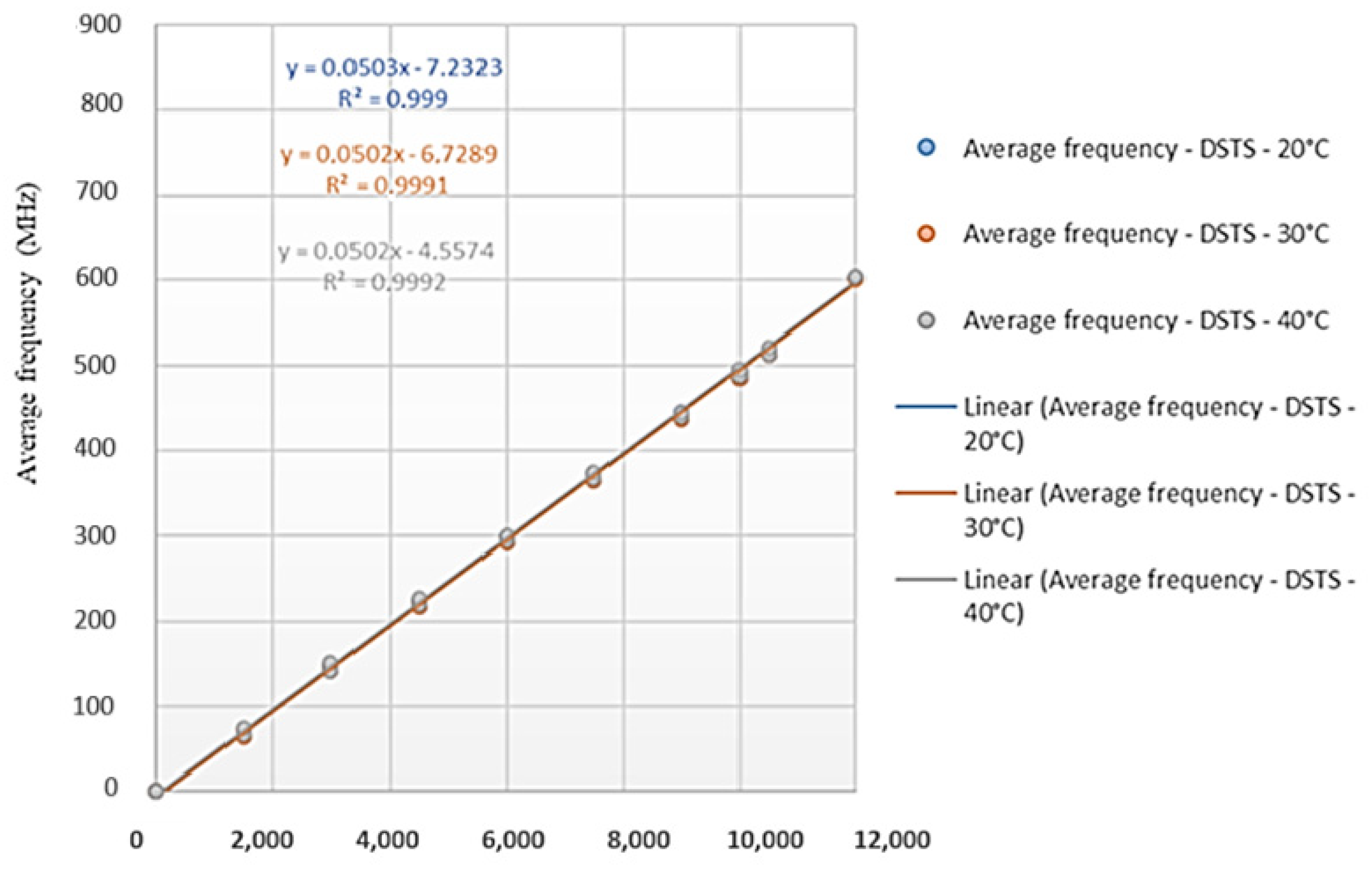 Sensors 25 00324 g017