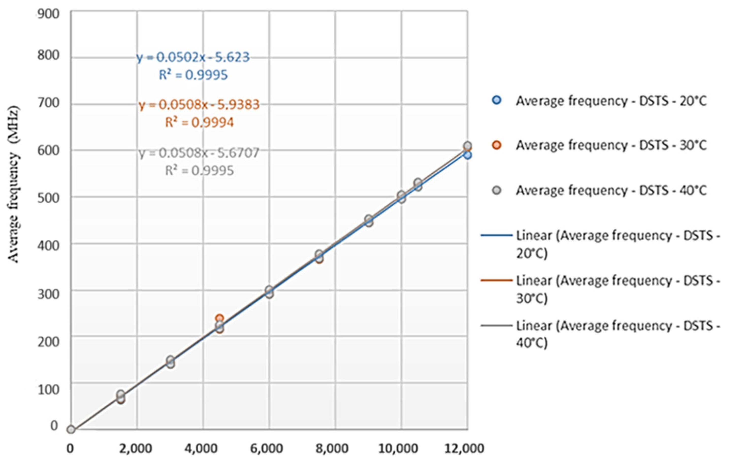Sensors 25 00324 g018