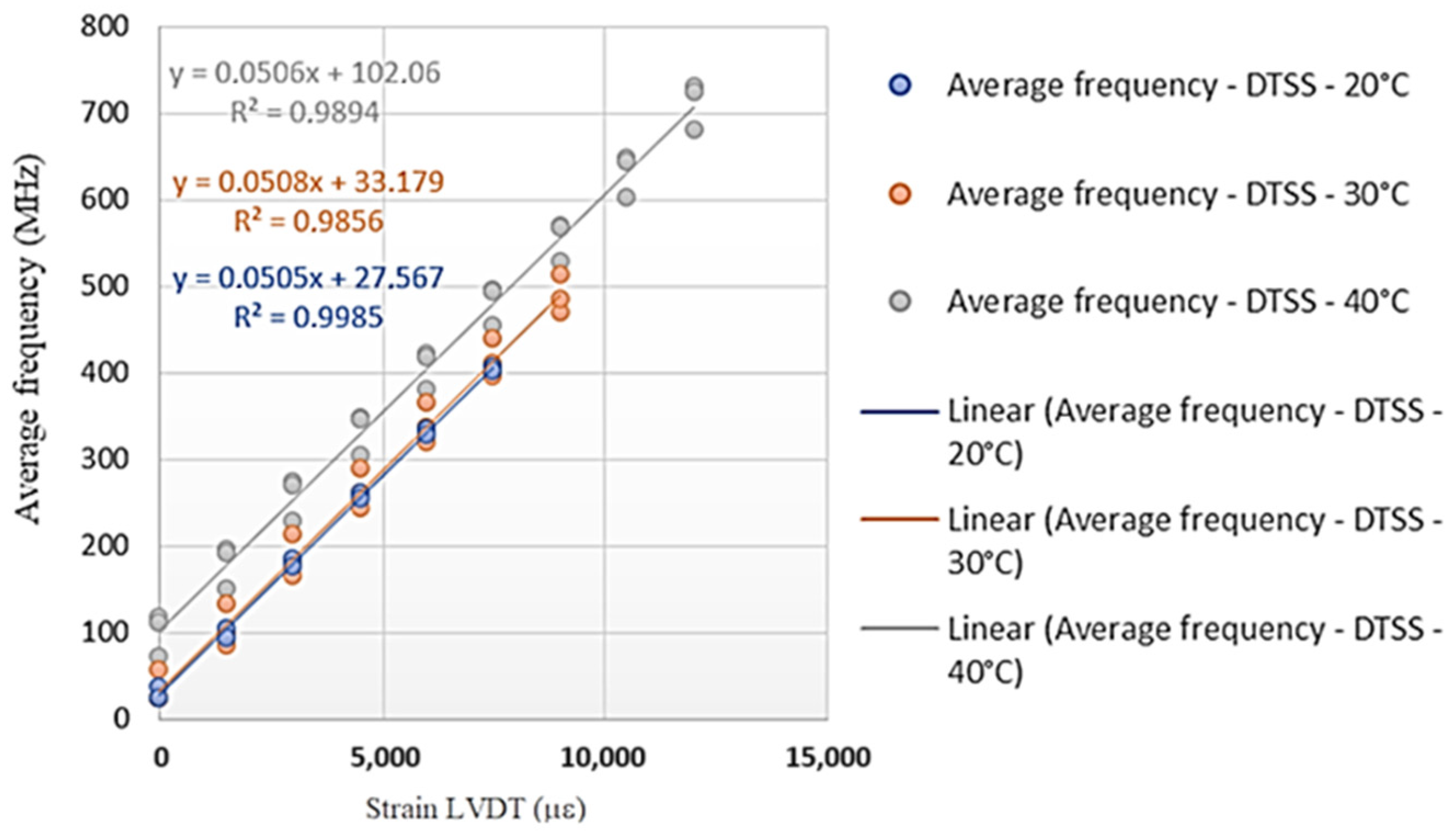 Sensors 25 00324 g019