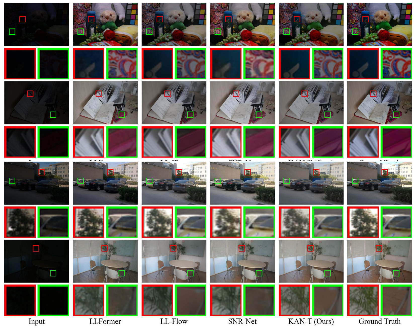 Sensors 25 00327 g004