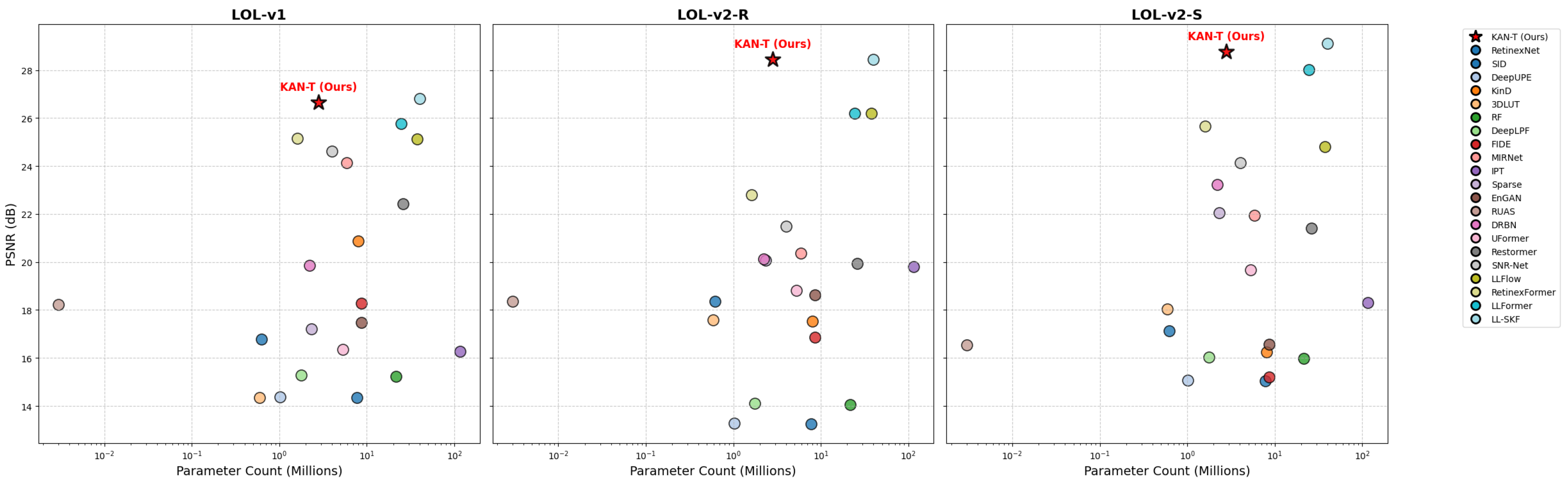 Sensors 25 00327 g005