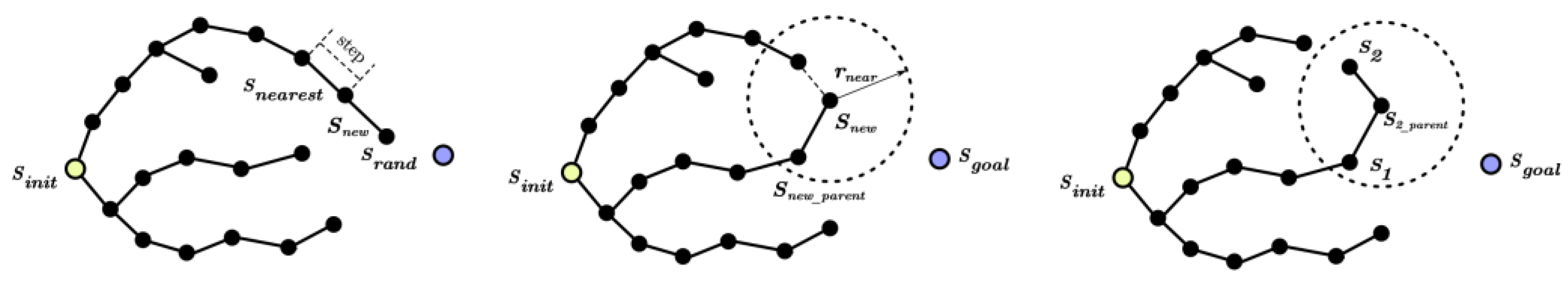 Sensors 25 00328 g005