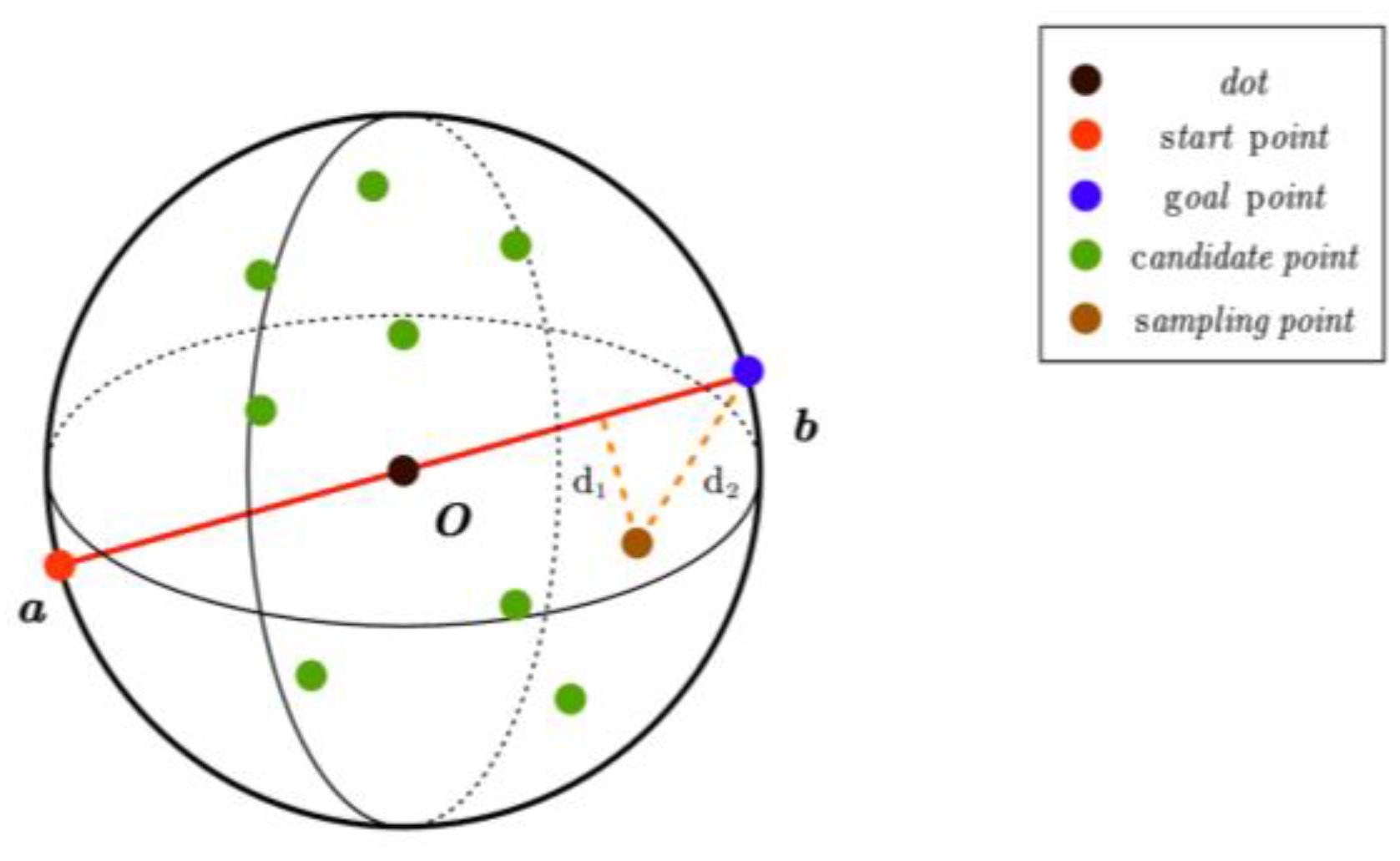 Sensors 25 00328 g006