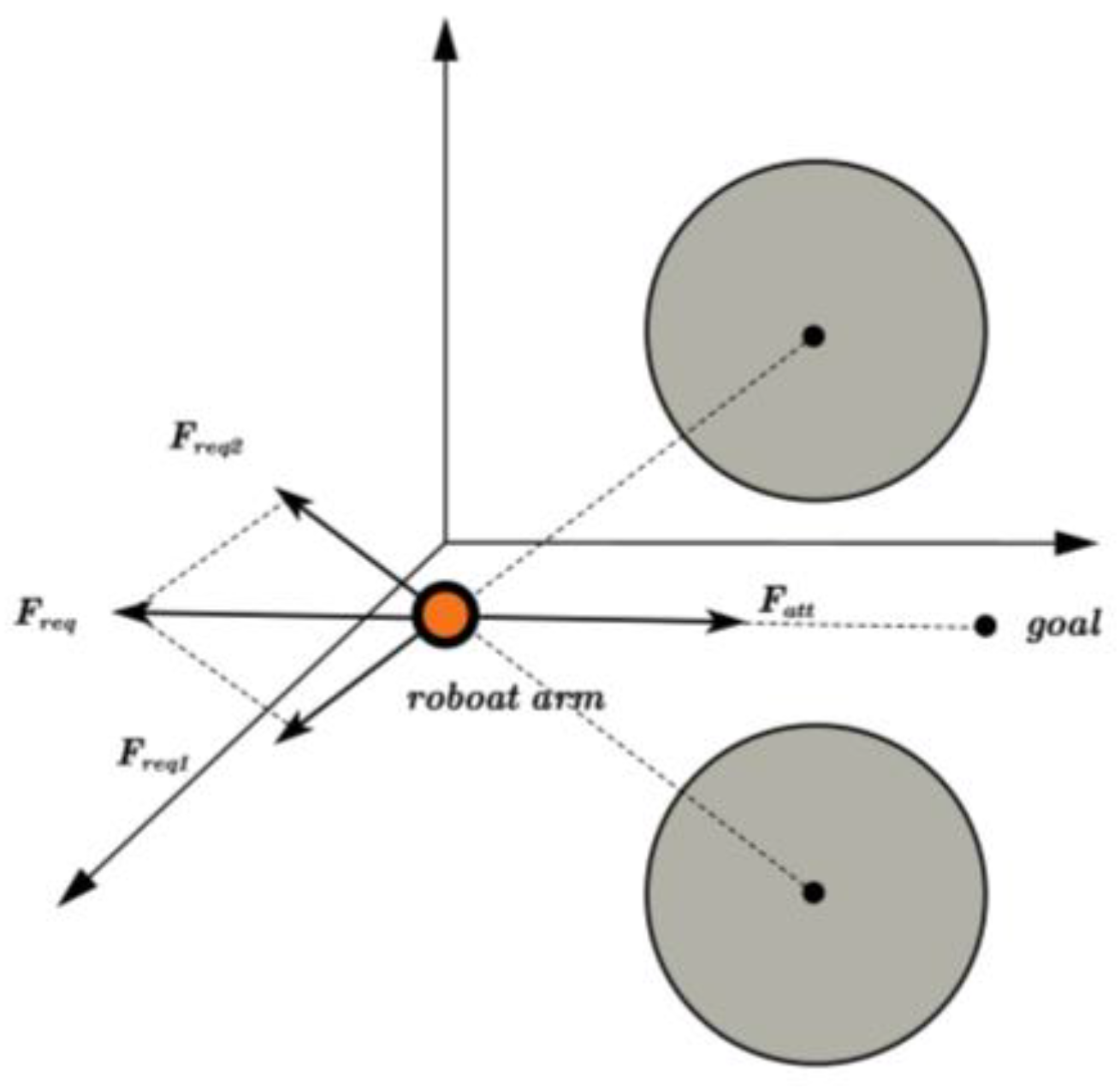 Sensors 25 00328 g008