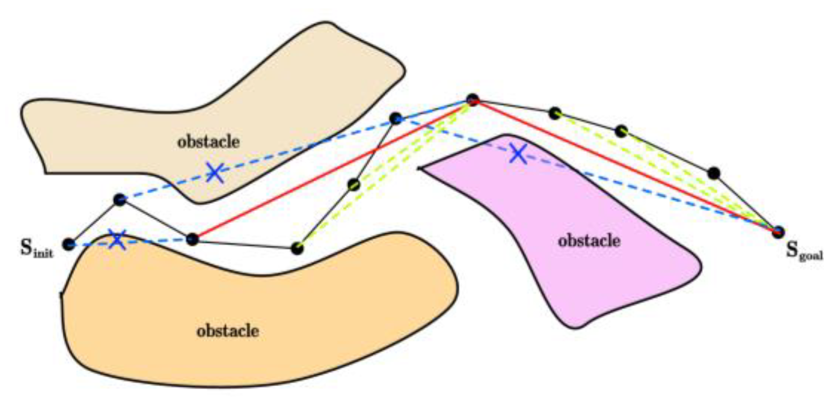 Sensors 25 00328 g011