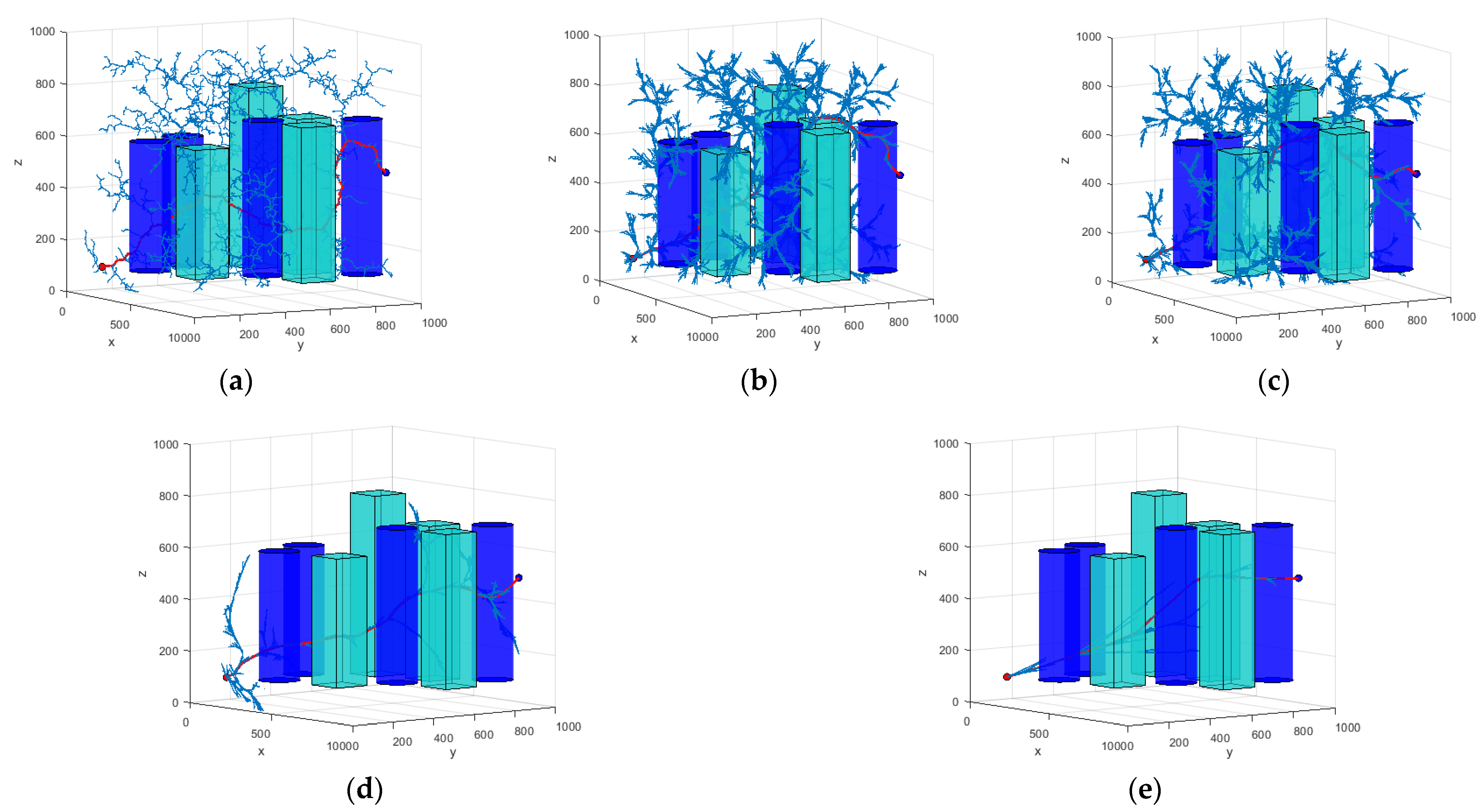 Sensors 25 00328 g013
