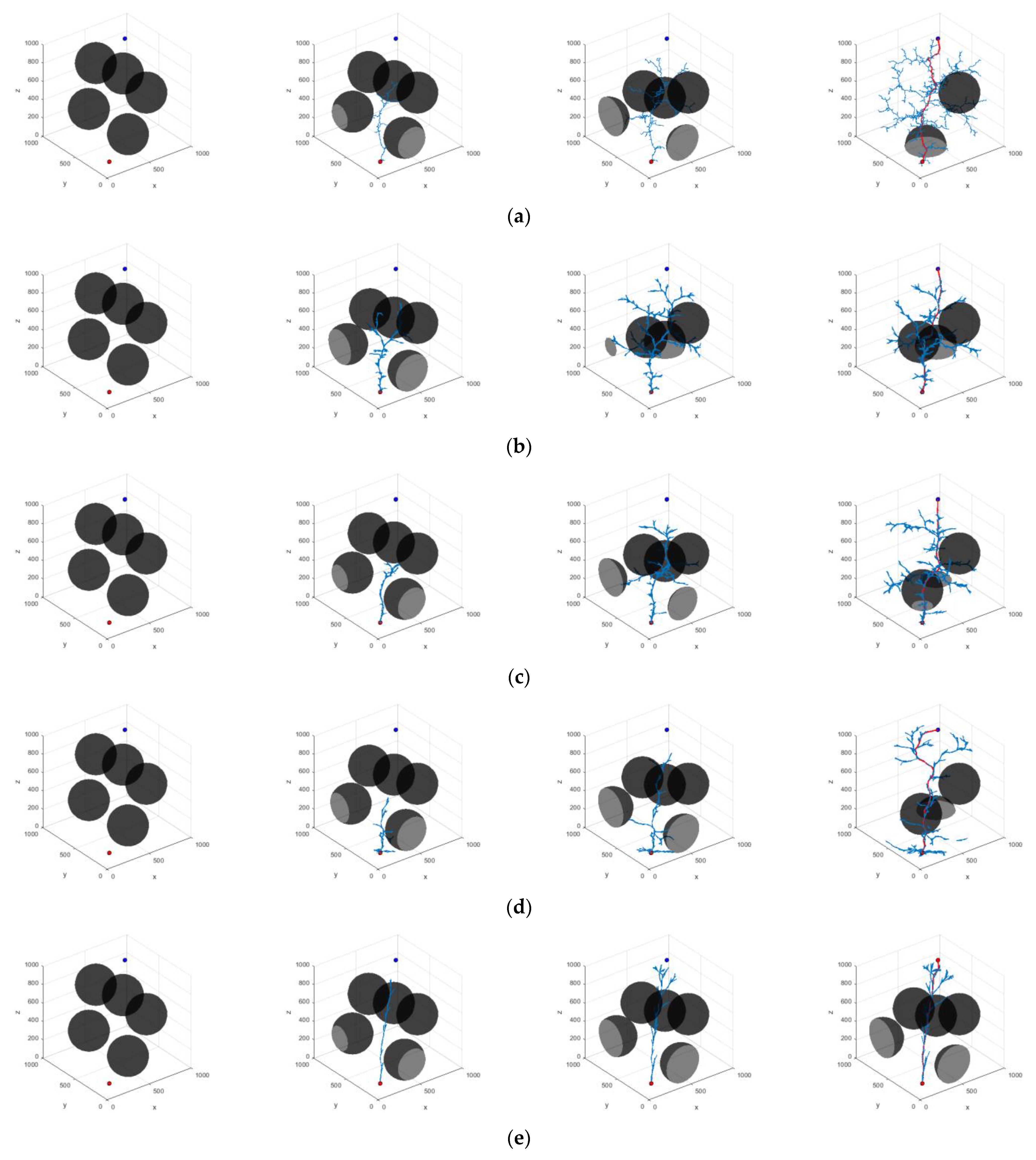 Sensors 25 00328 g015