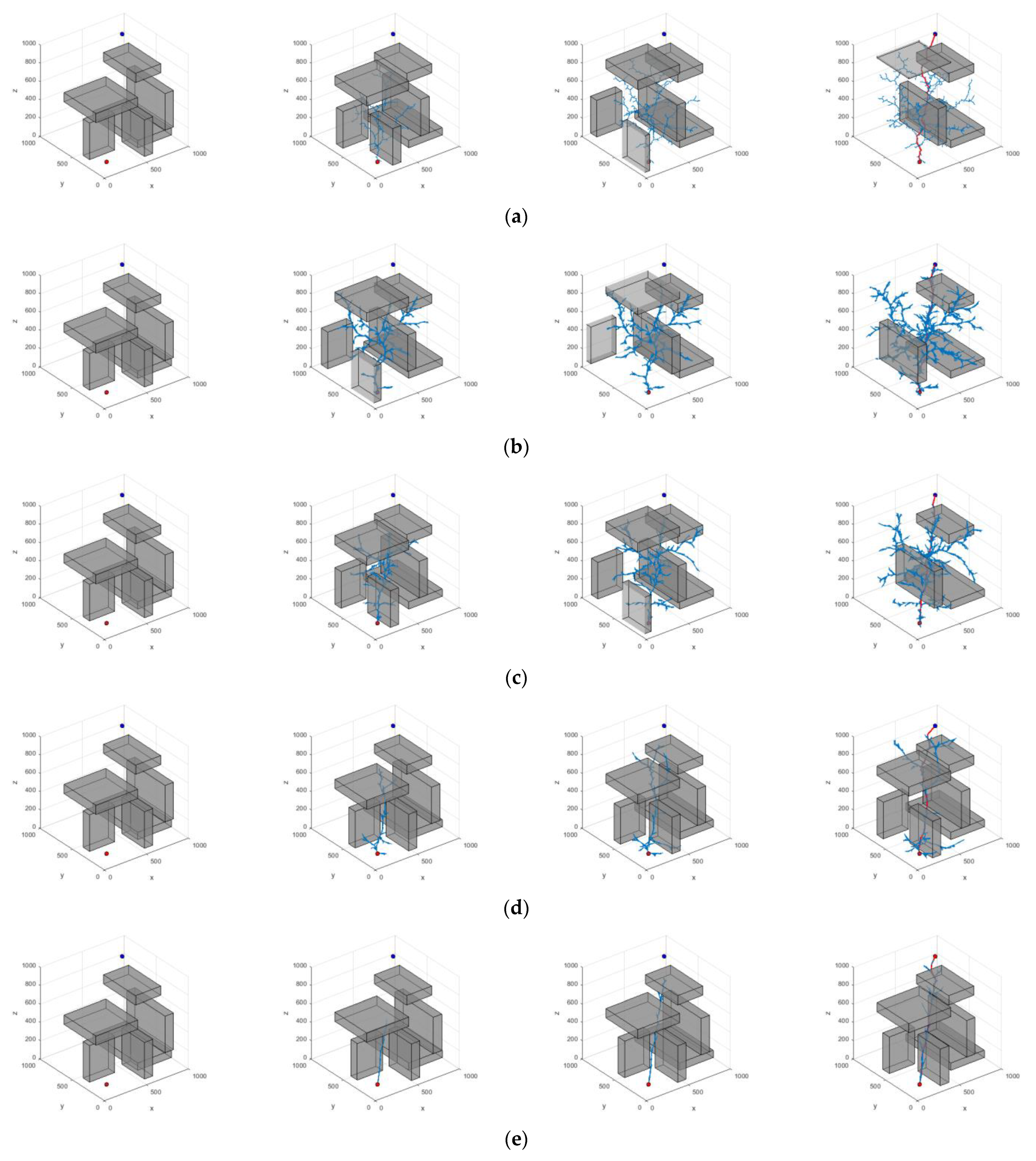 Sensors 25 00328 g016