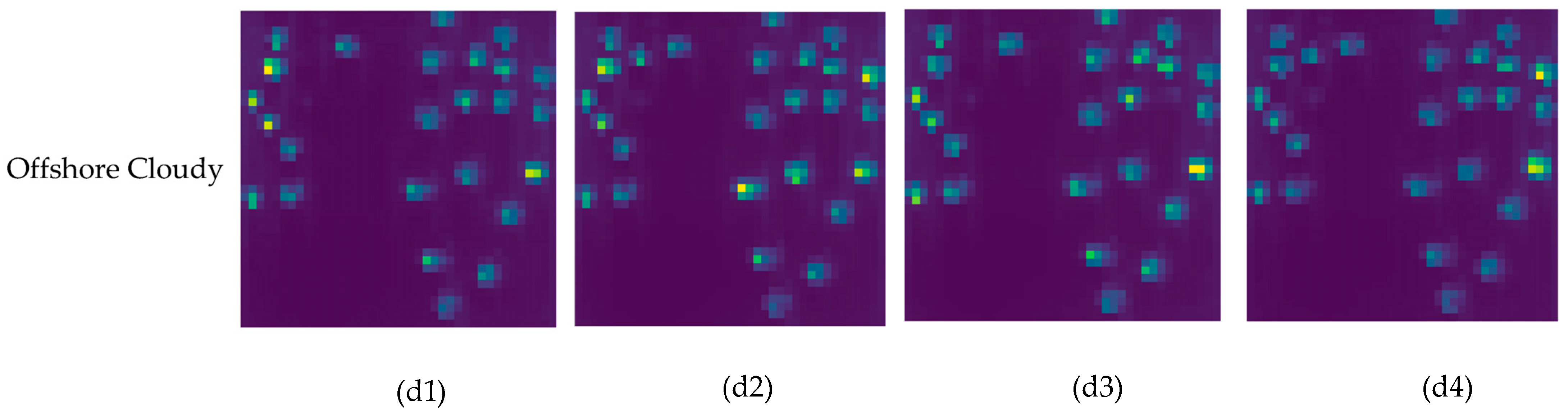Sensors 25 00329 g007b