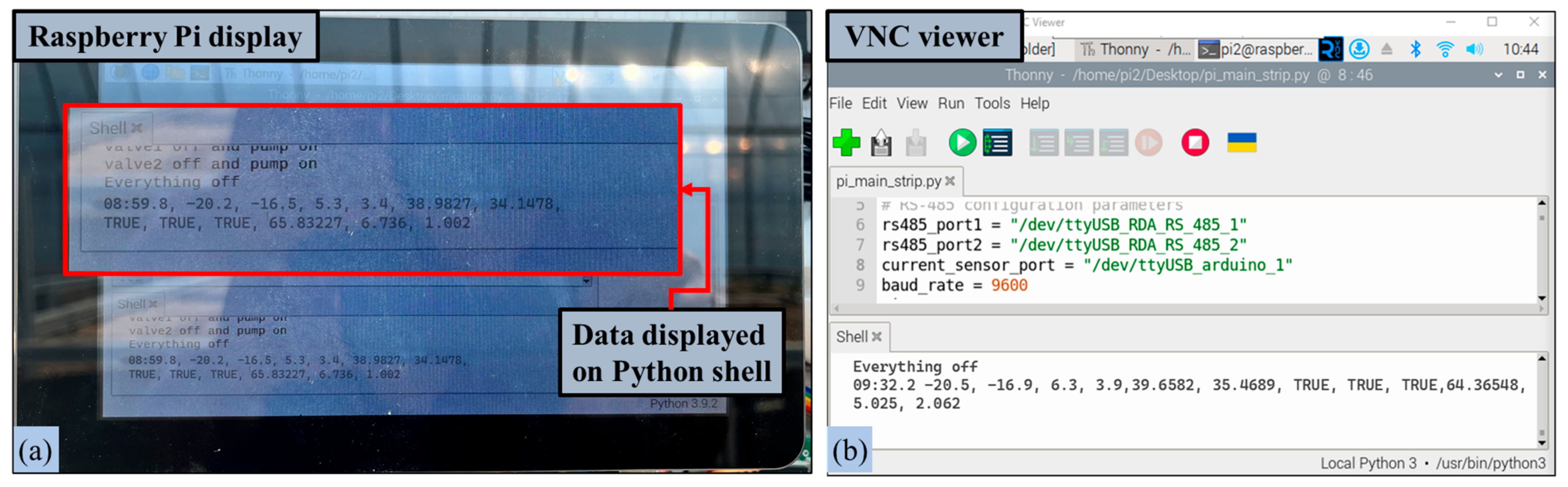 Sensors 25 00331 g009