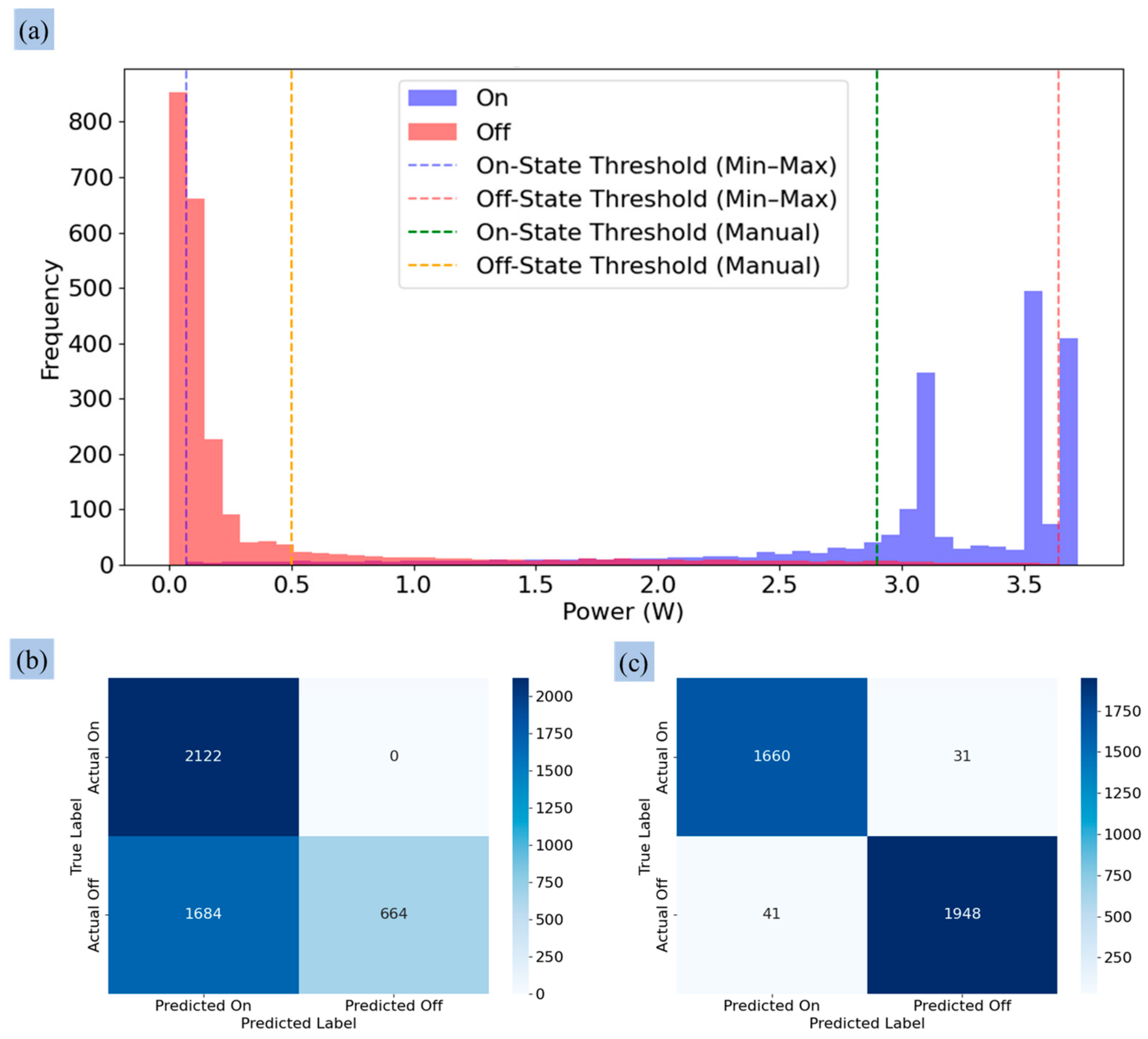 Sensors 25 00331 g013