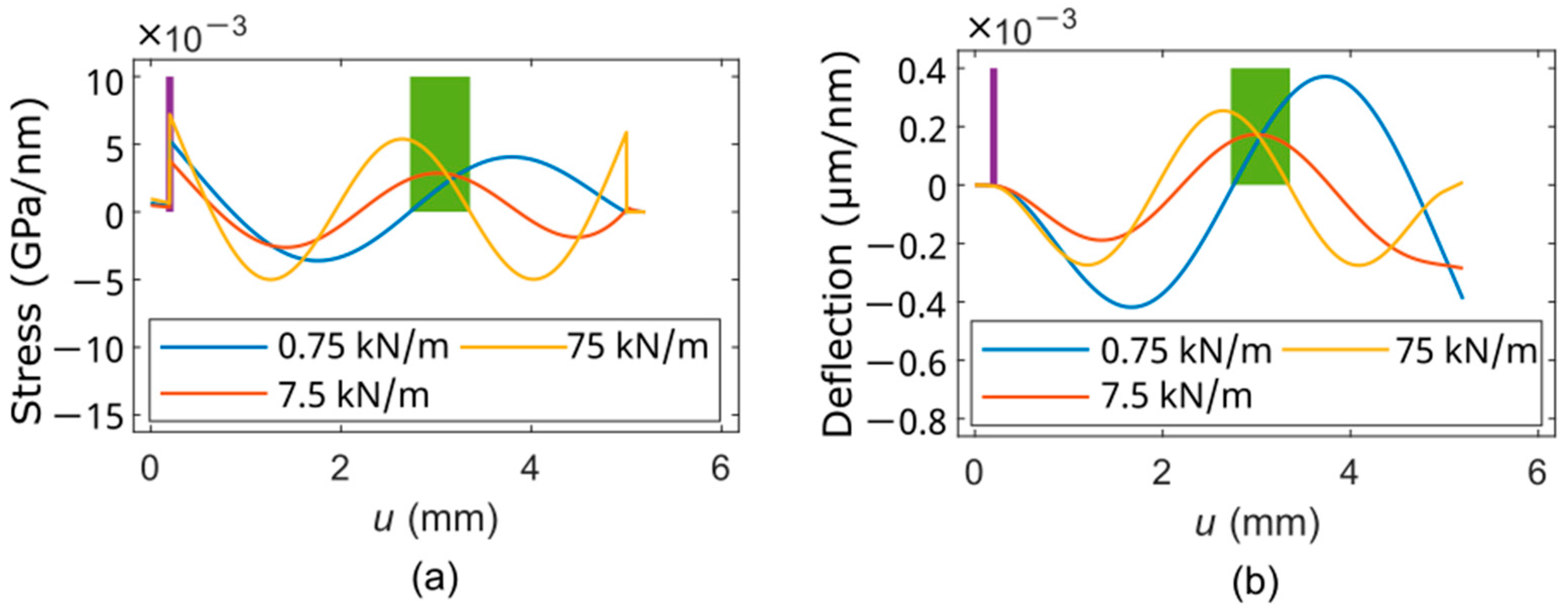Sensors 25 00332 g005 Sensors 25 00332 g005