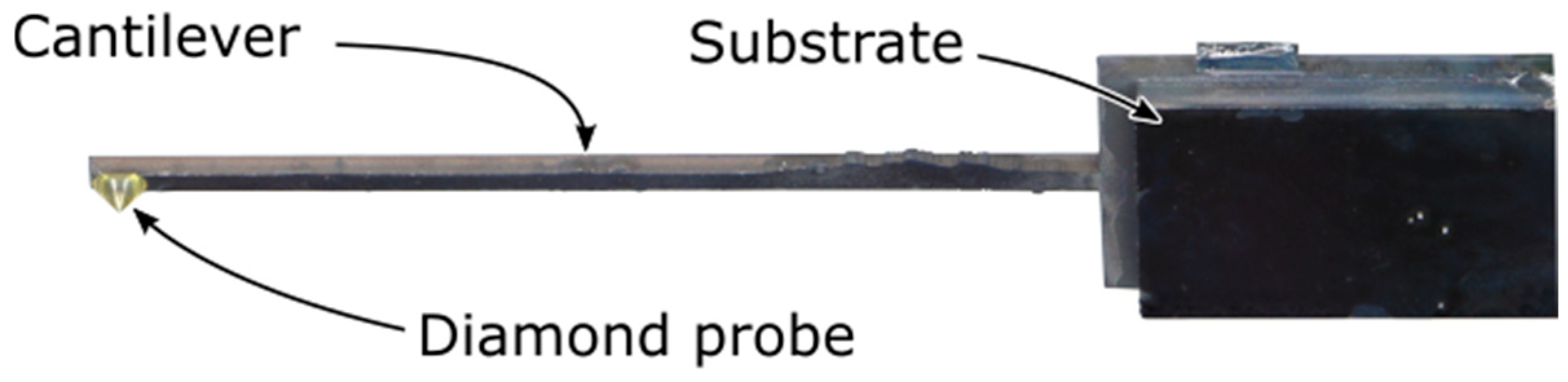 Sensors 25 00332 g007 Sensors 25 00332 g007