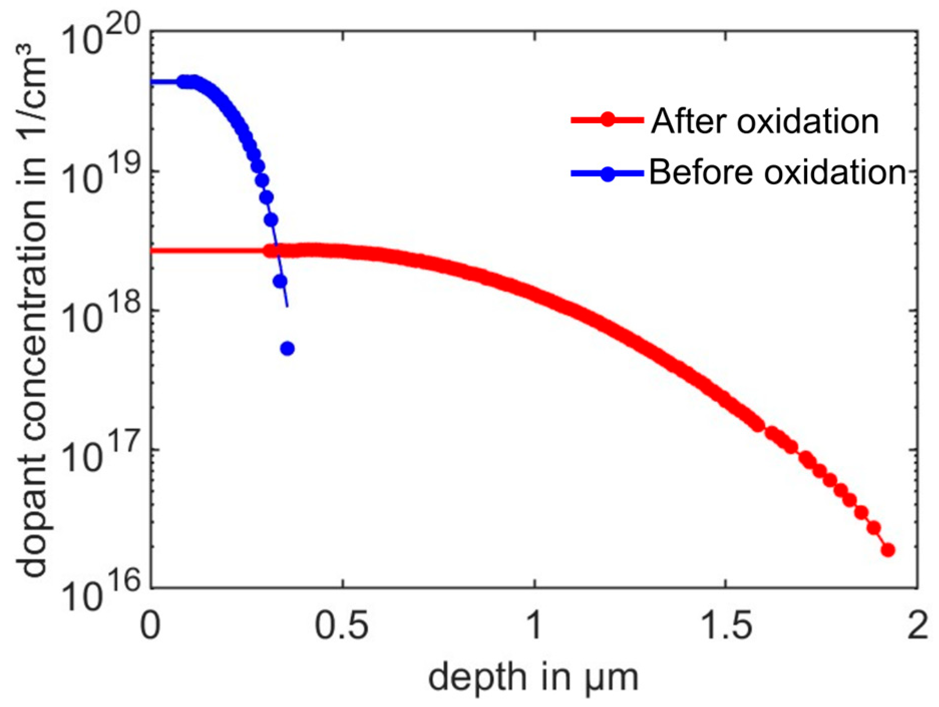 Sensors 25 00332 g014 Sensors 25 00332 g014