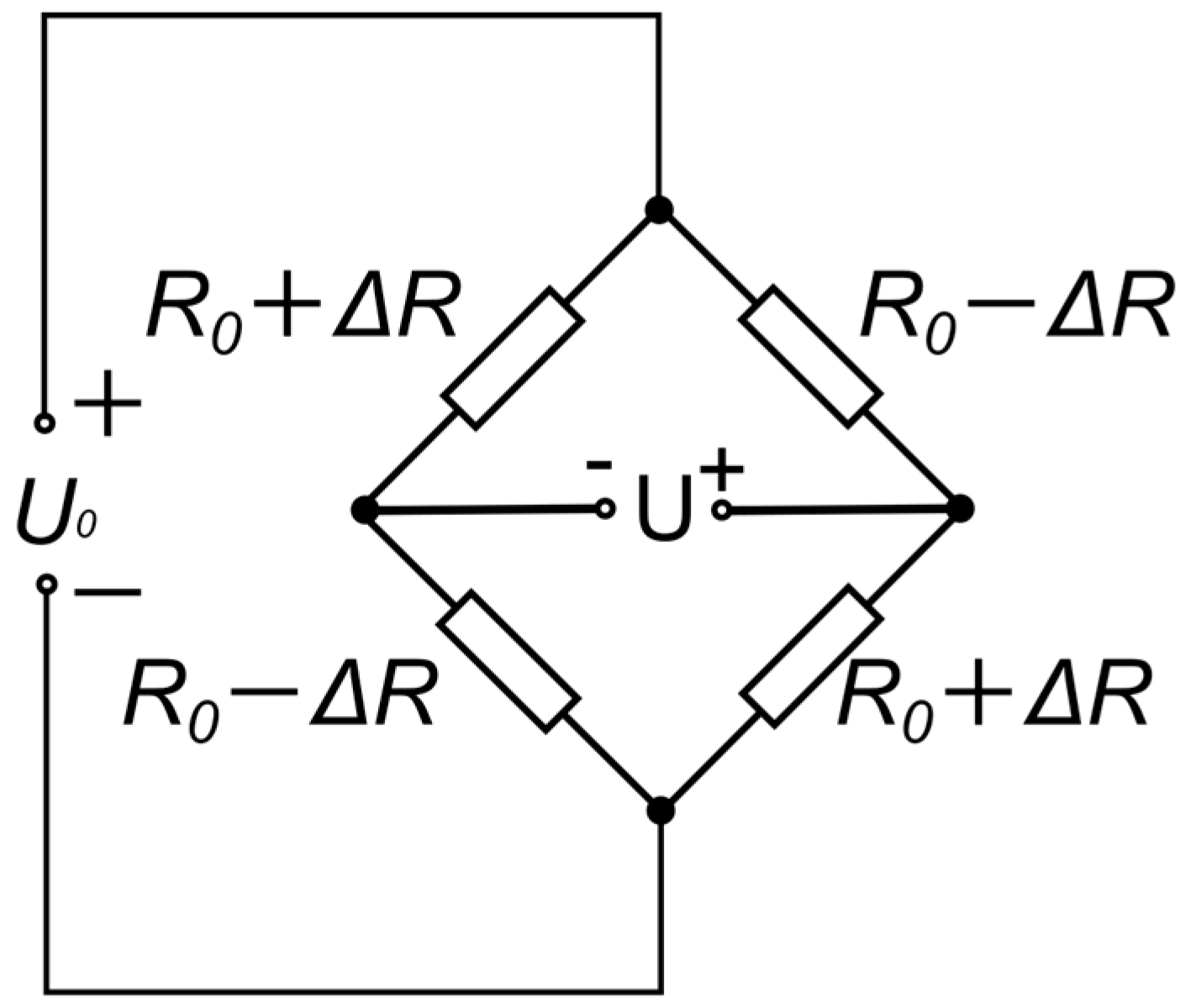 Sensors 25 00332 g0a2 Sensors 25 00332 g0a2