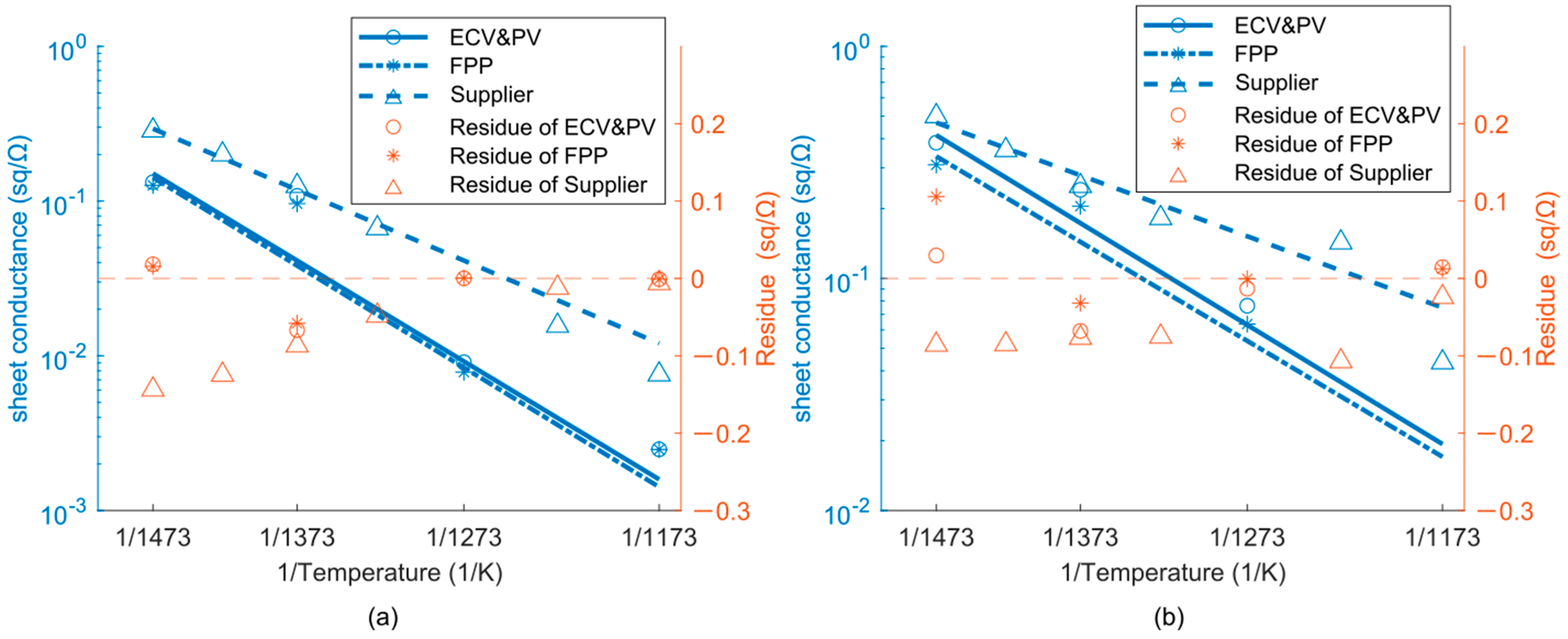 Sensors 25 00332 g0a9 Sensors 25 00332 g0a9