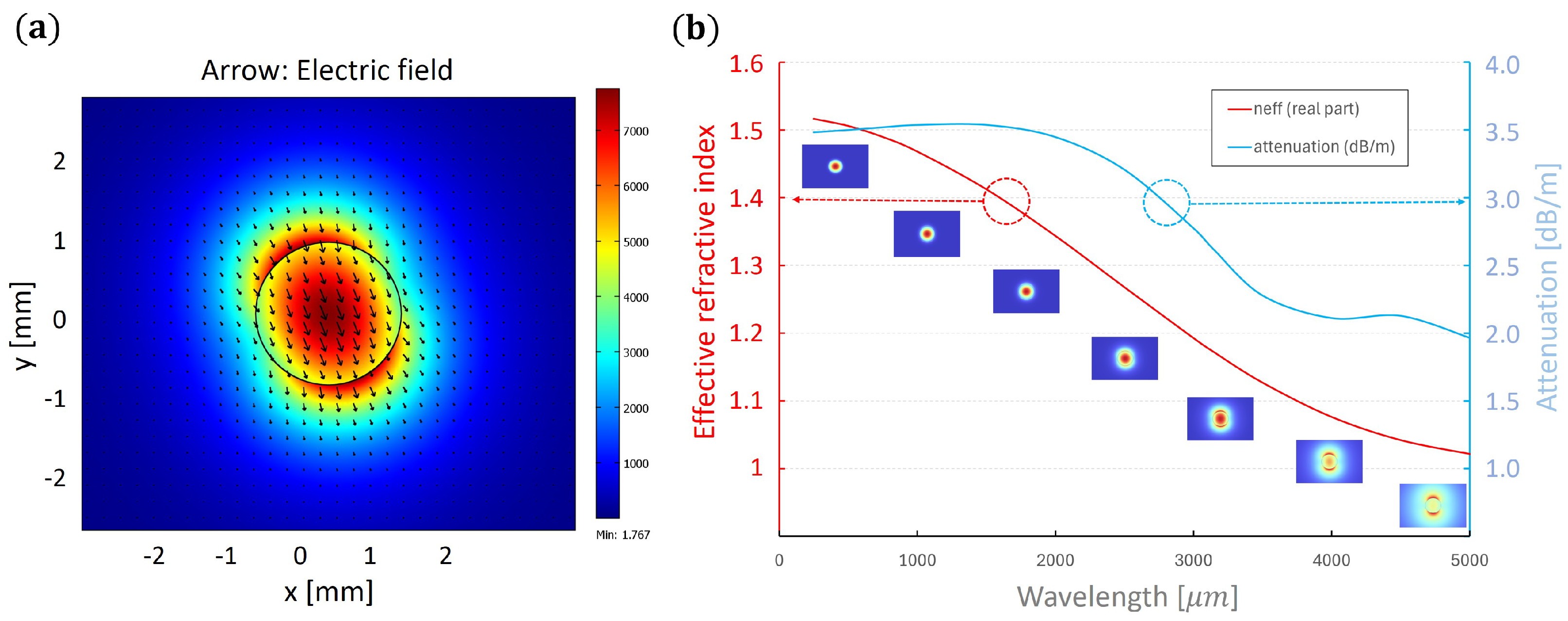 Sensors 25 00336 g004