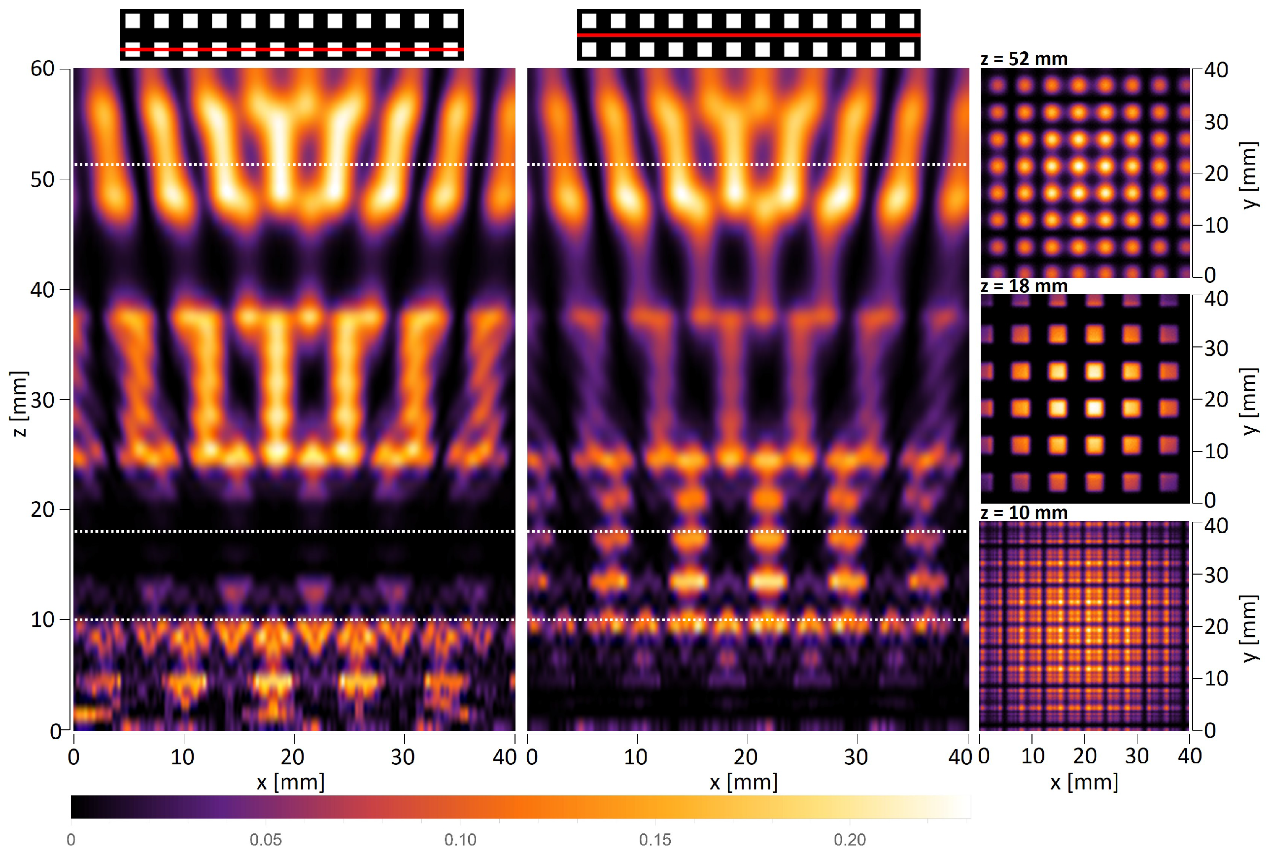 Sensors 25 00336 g009