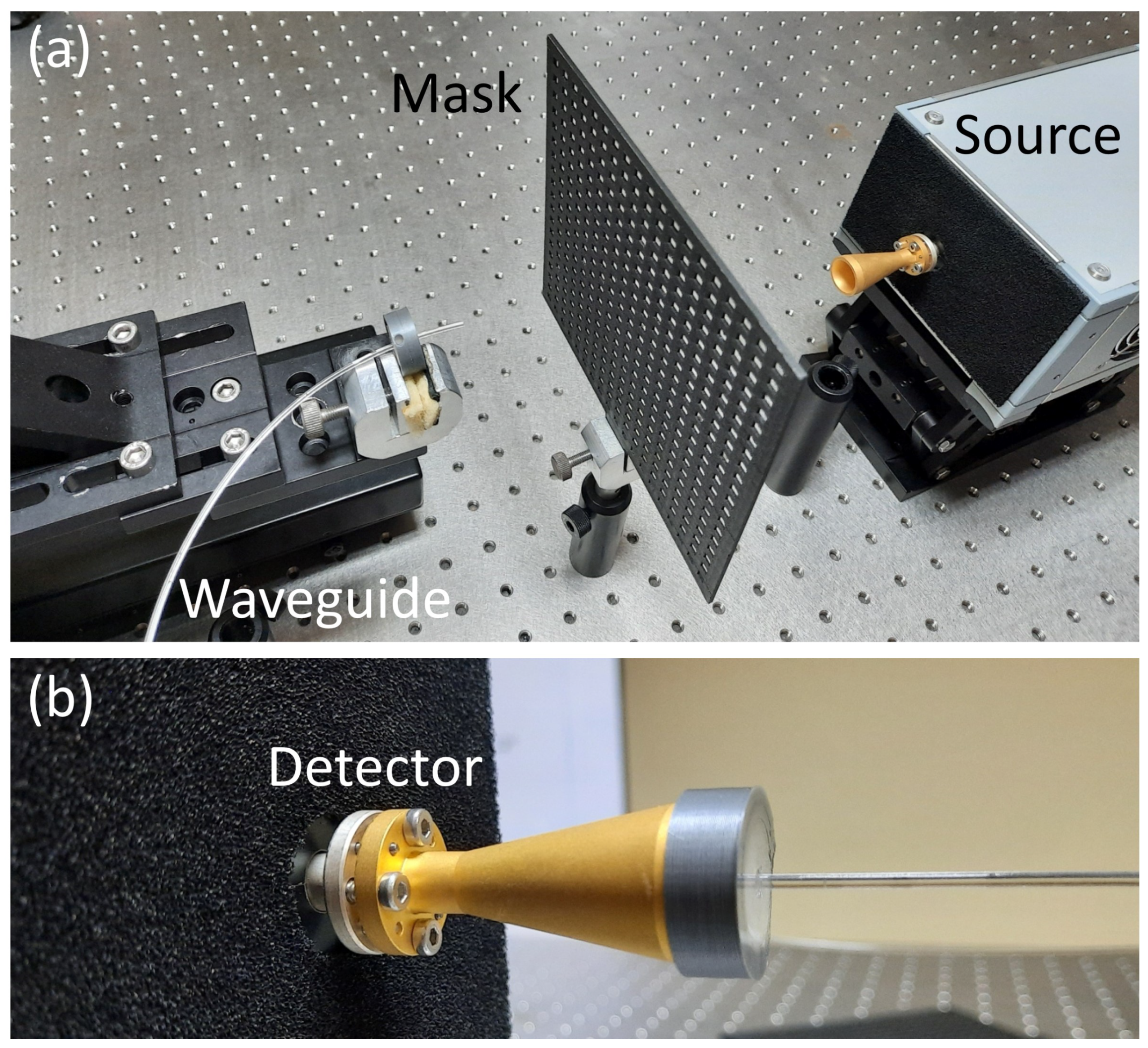 Sensors 25 00336 g011