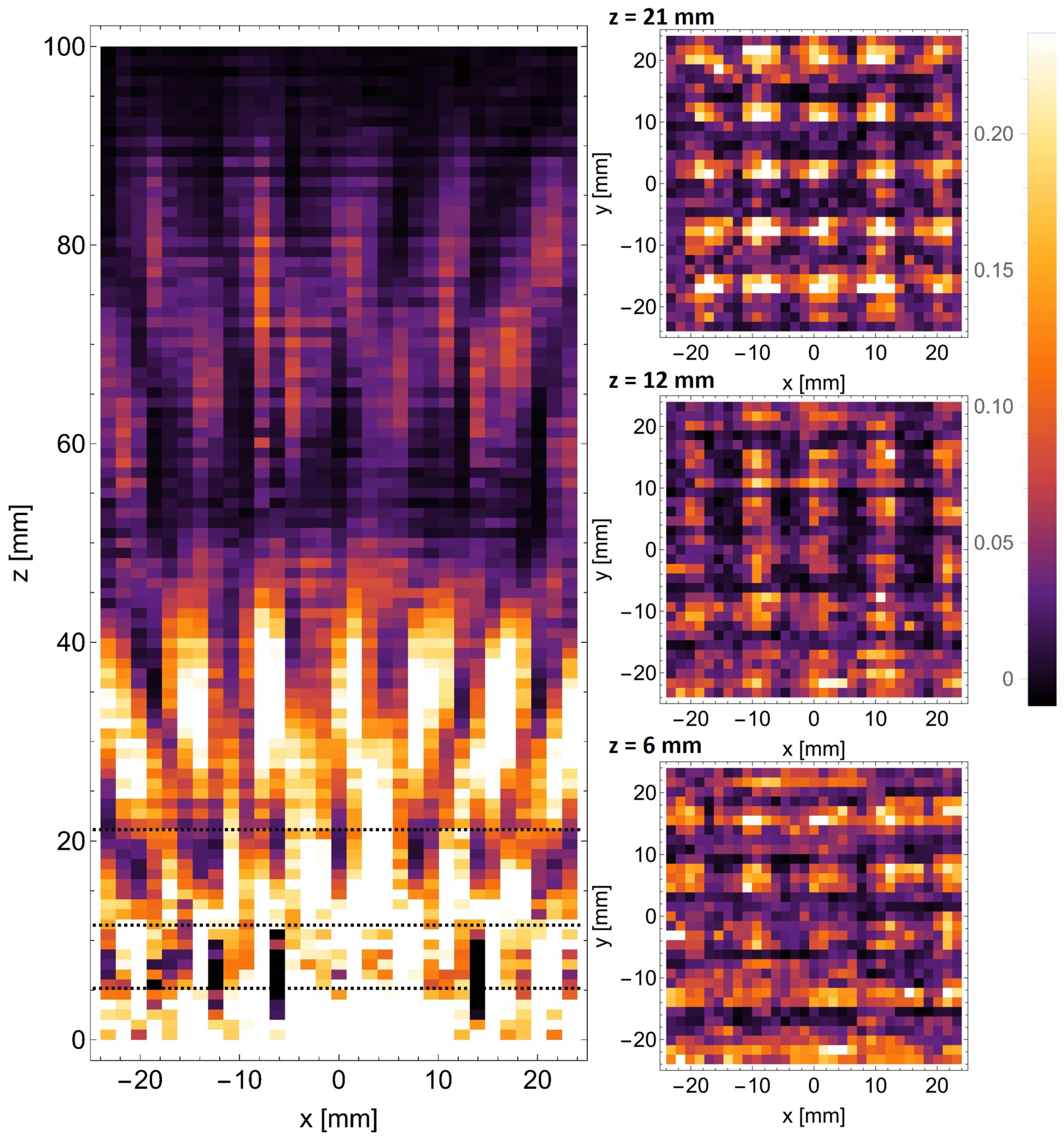 Sensors 25 00336 g012