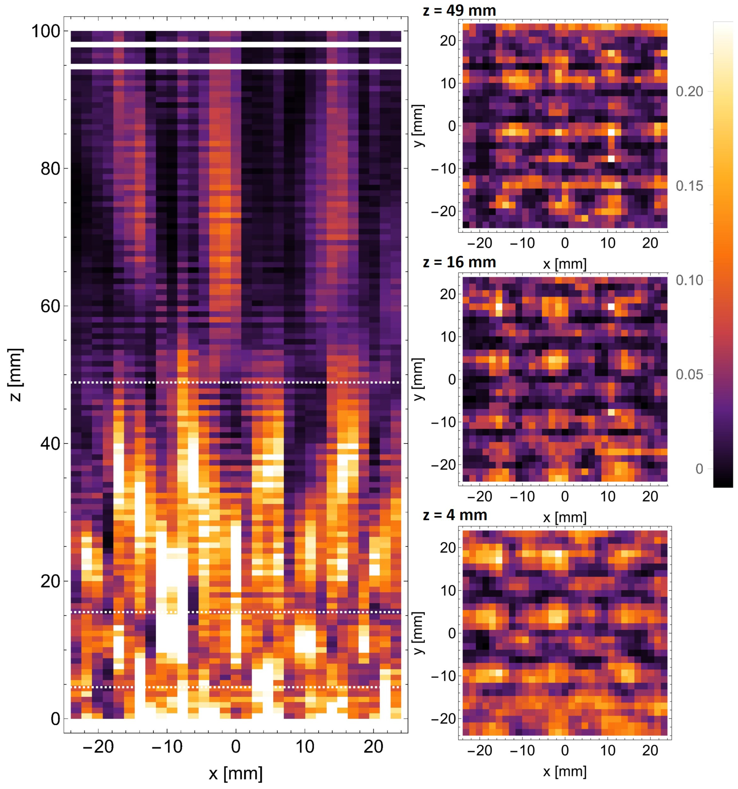 Sensors 25 00336 g013