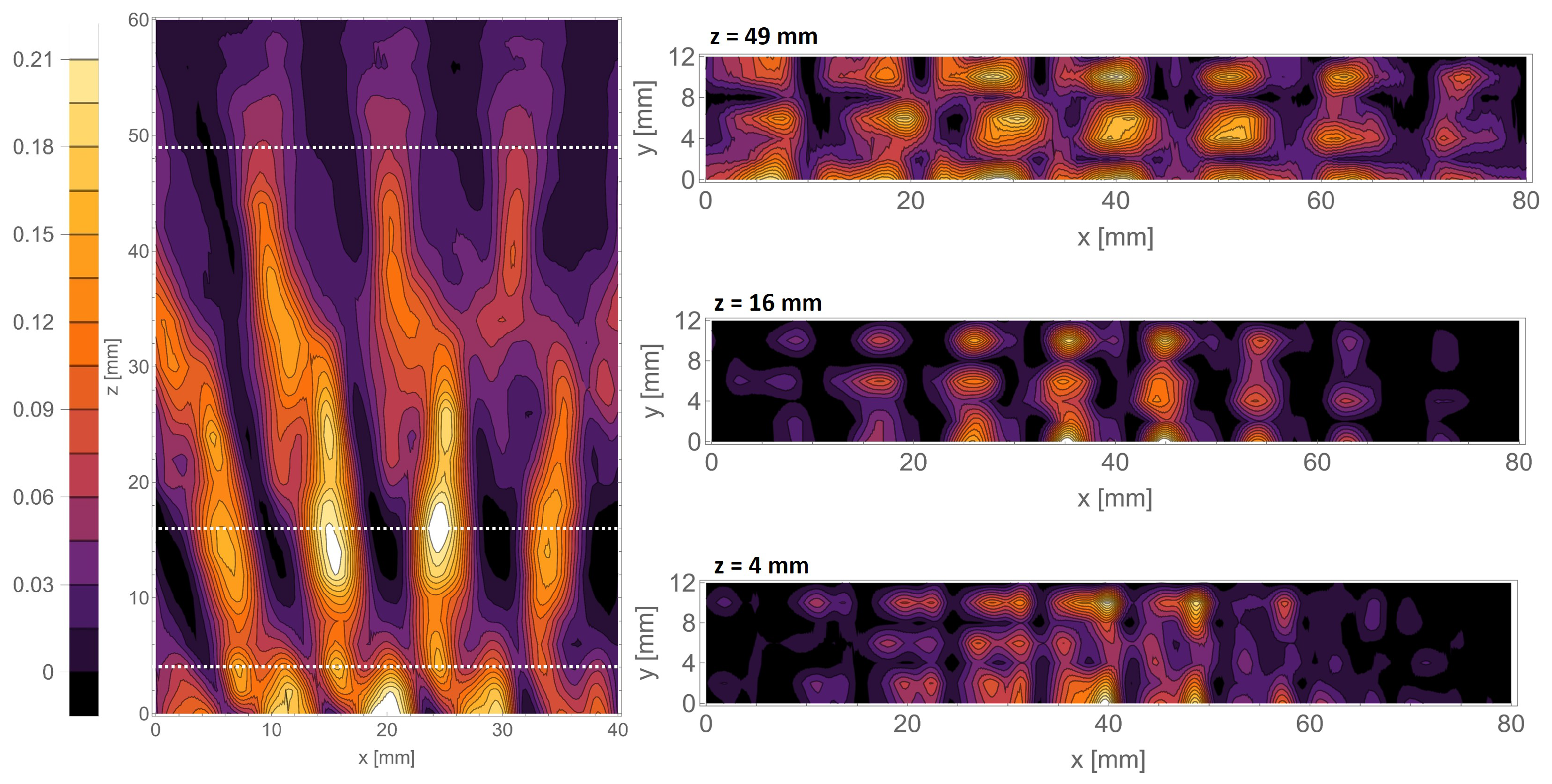 Sensors 25 00336 g015