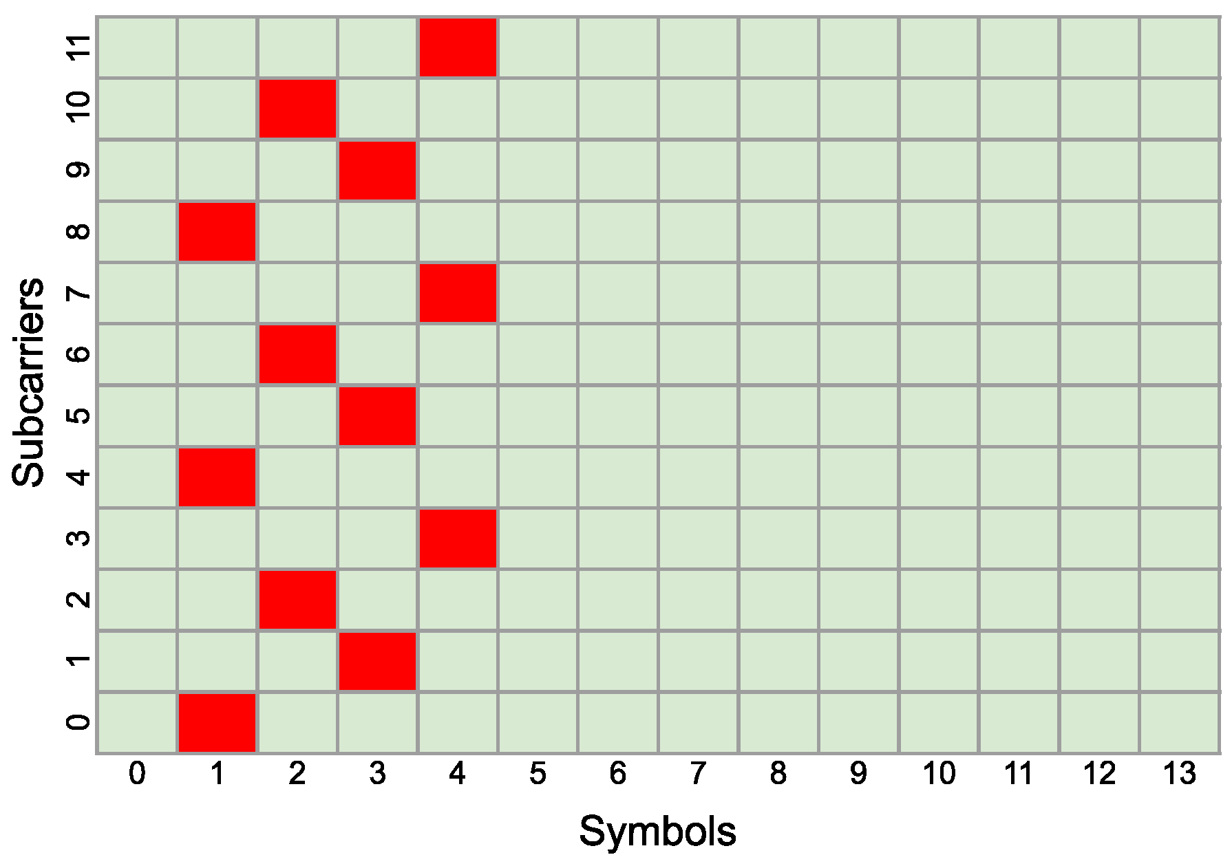 Sensors 25 00337 g002