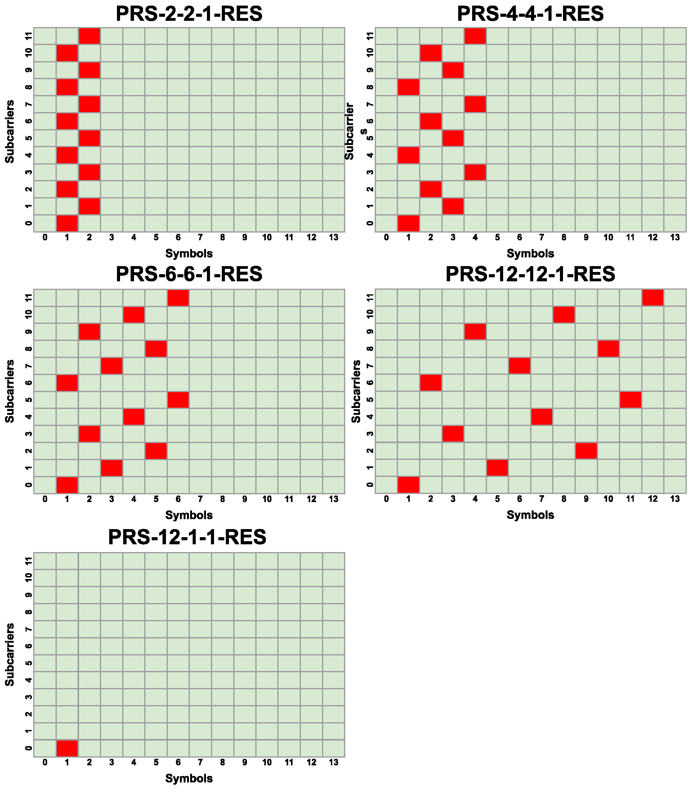 Sensors 25 00337 g004