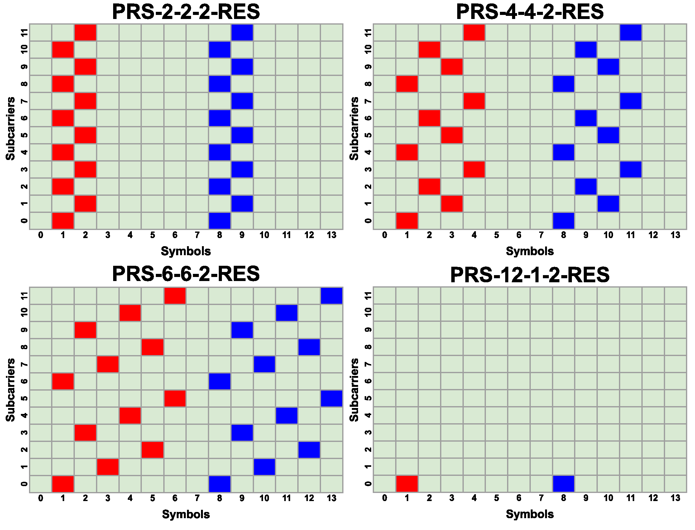 Sensors 25 00337 g005