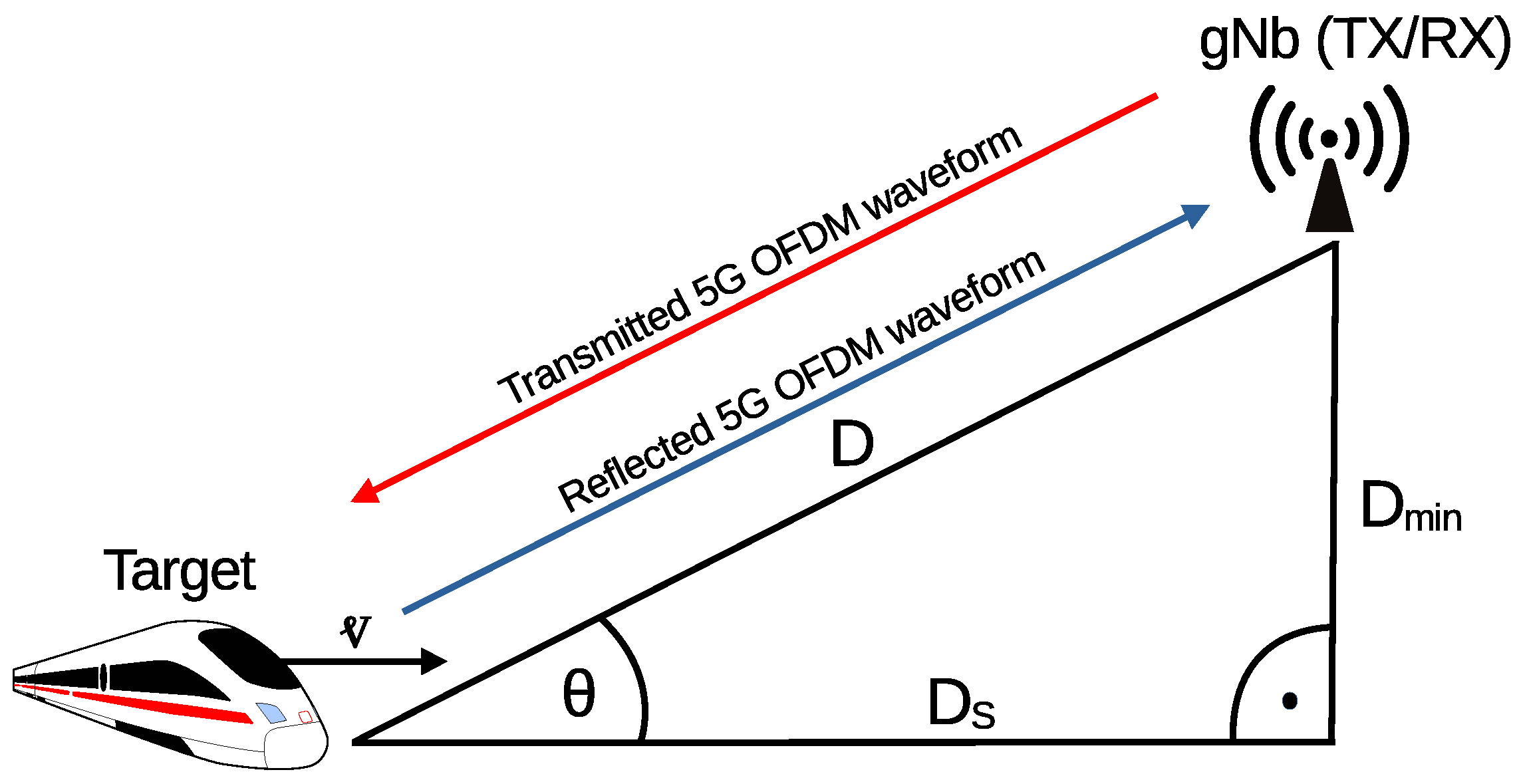 Sensors 25 00337 g006