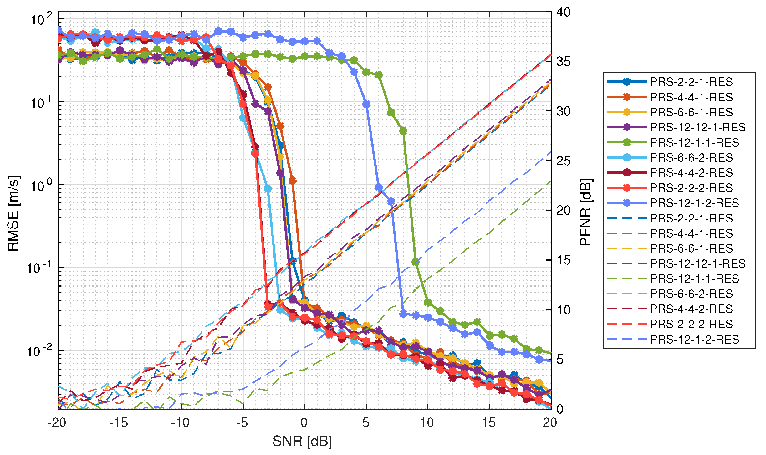 Sensors 25 00337 g010
