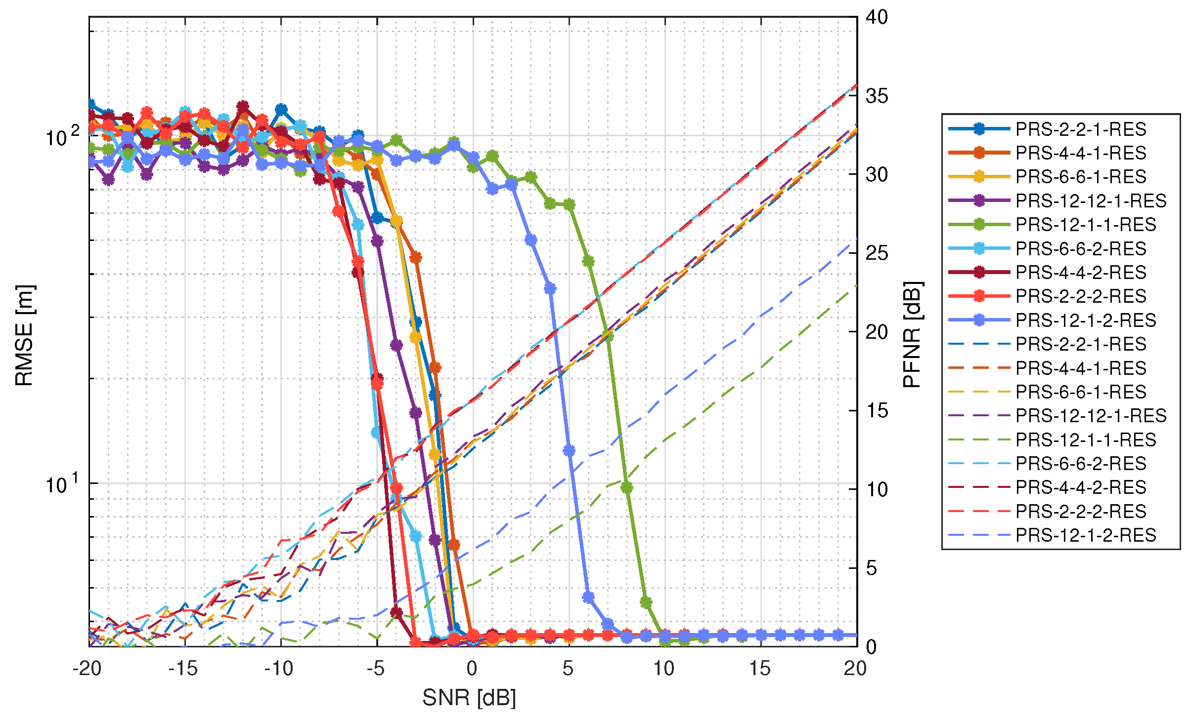 Sensors 25 00337 g011