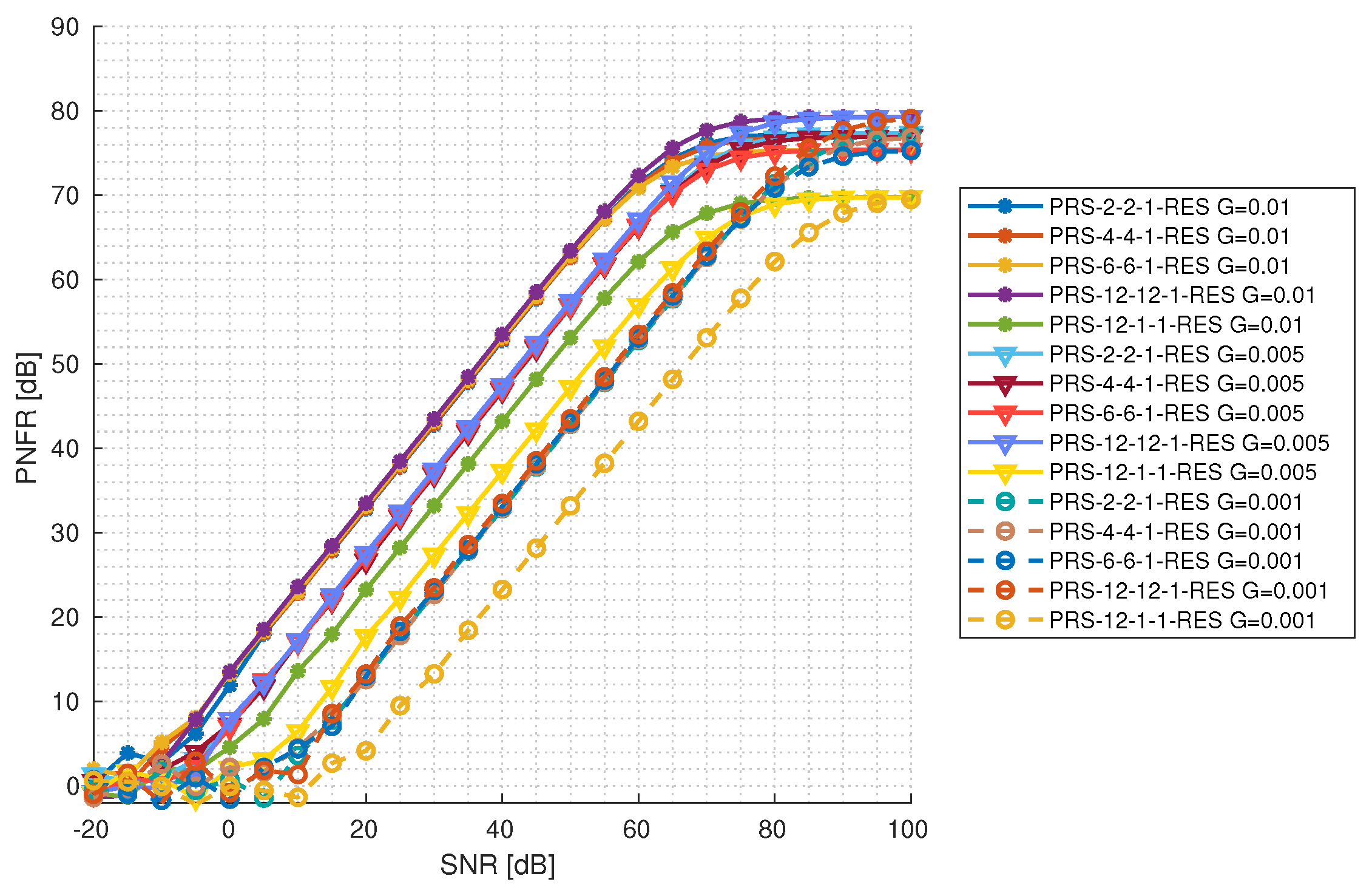 Sensors 25 00337 g012
