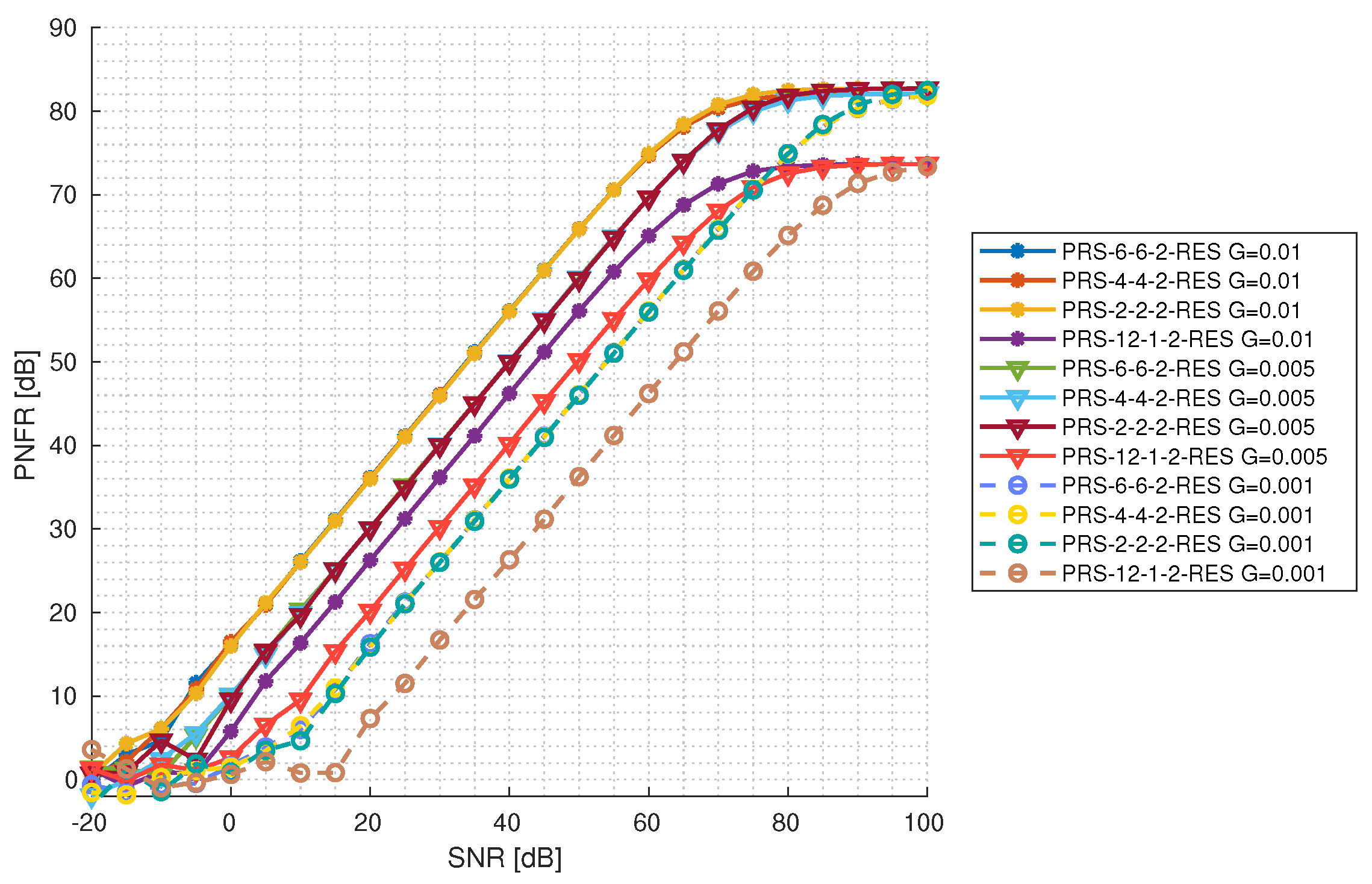 Sensors 25 00337 g013