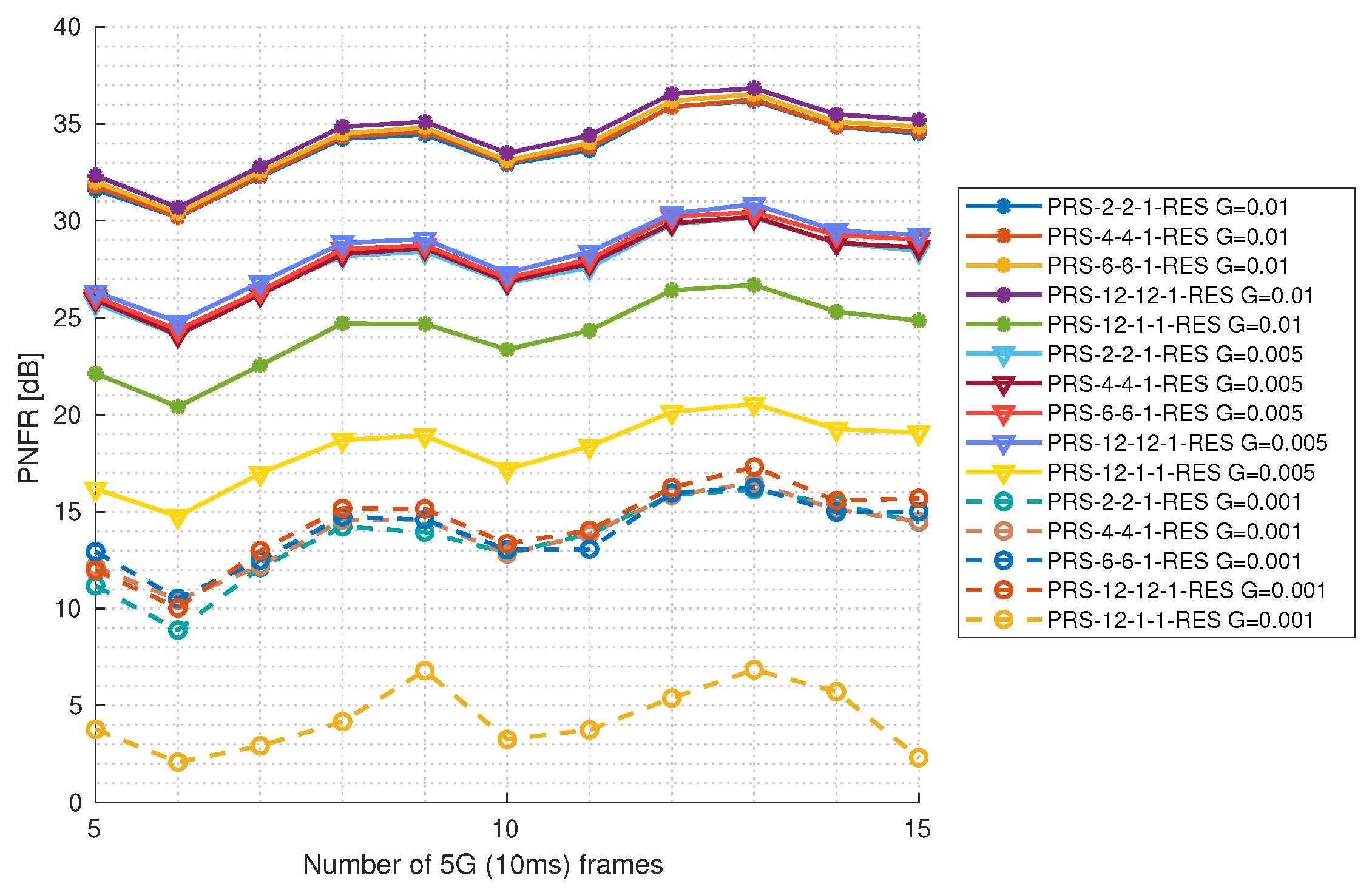 Sensors 25 00337 g014