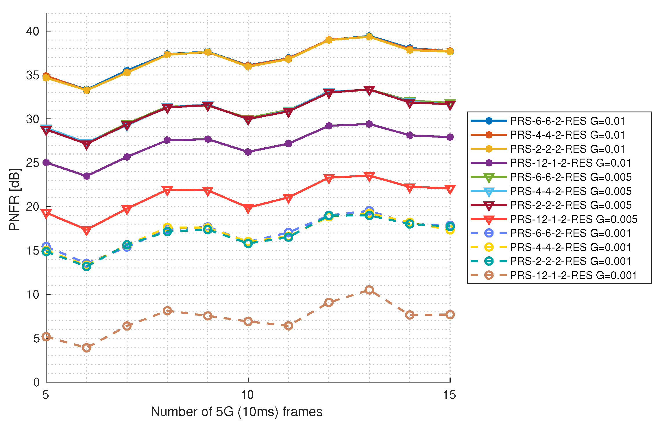 Sensors 25 00337 g015