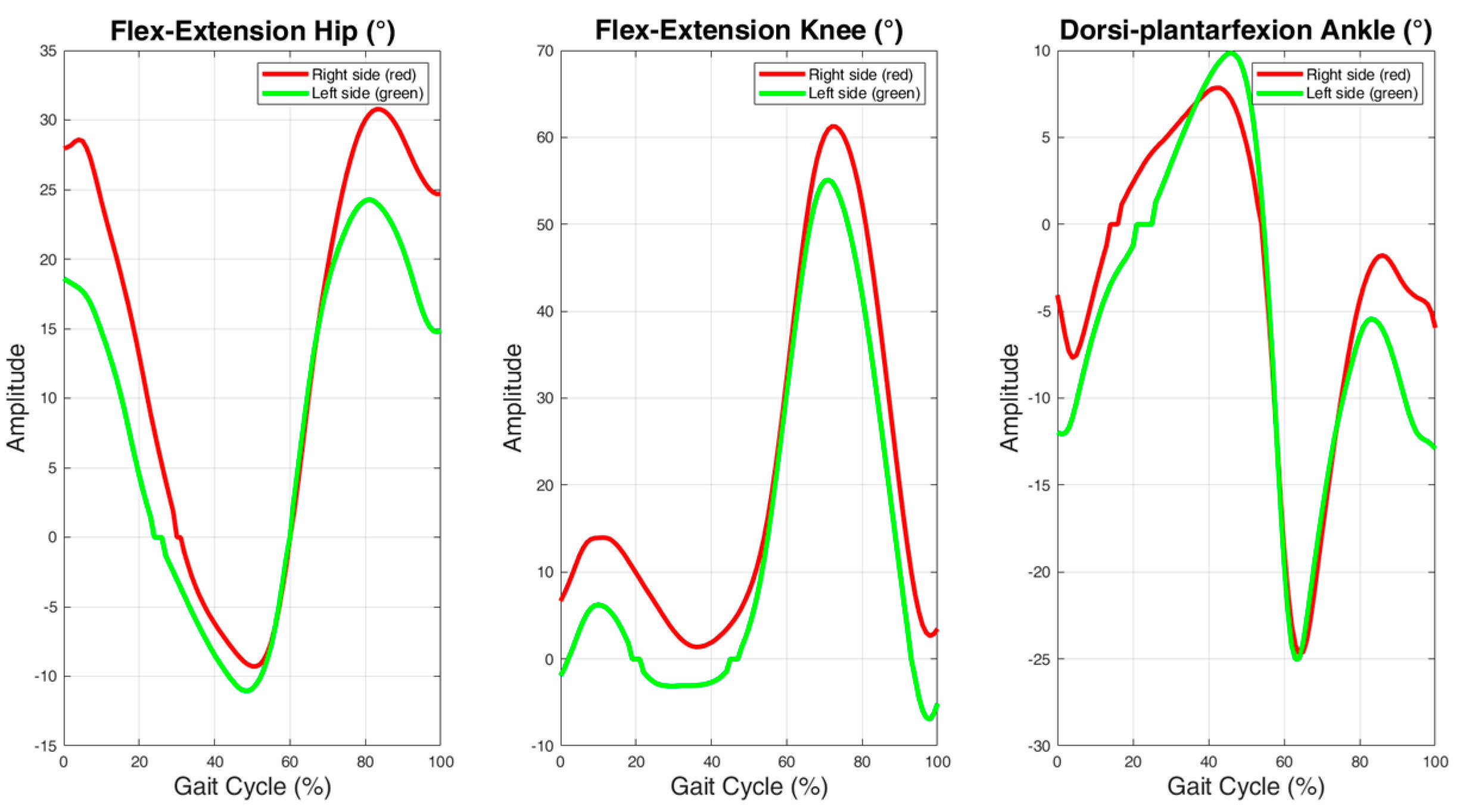 Sensors 25 00338 g008