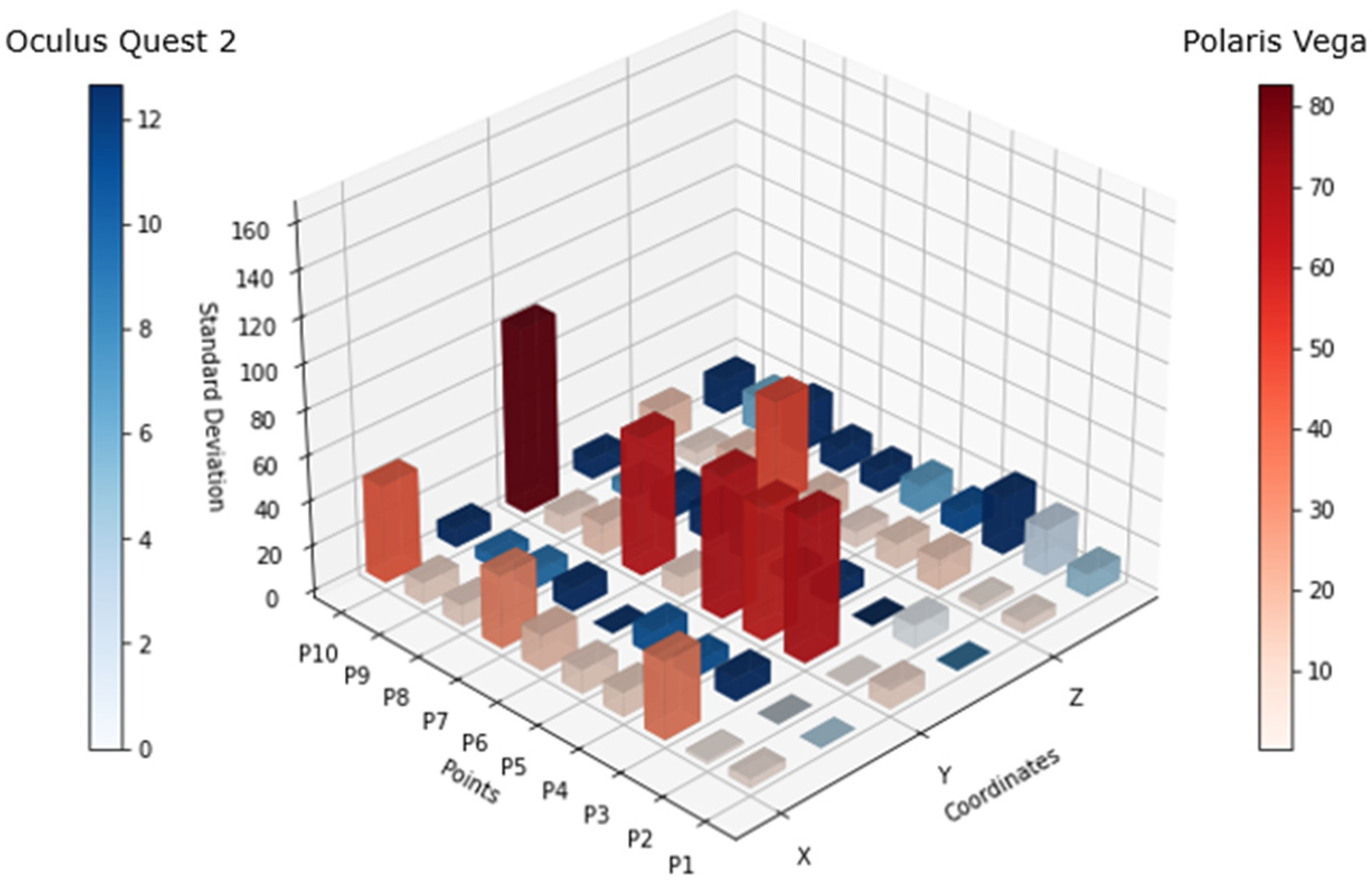 Sensors 25 00340 g006